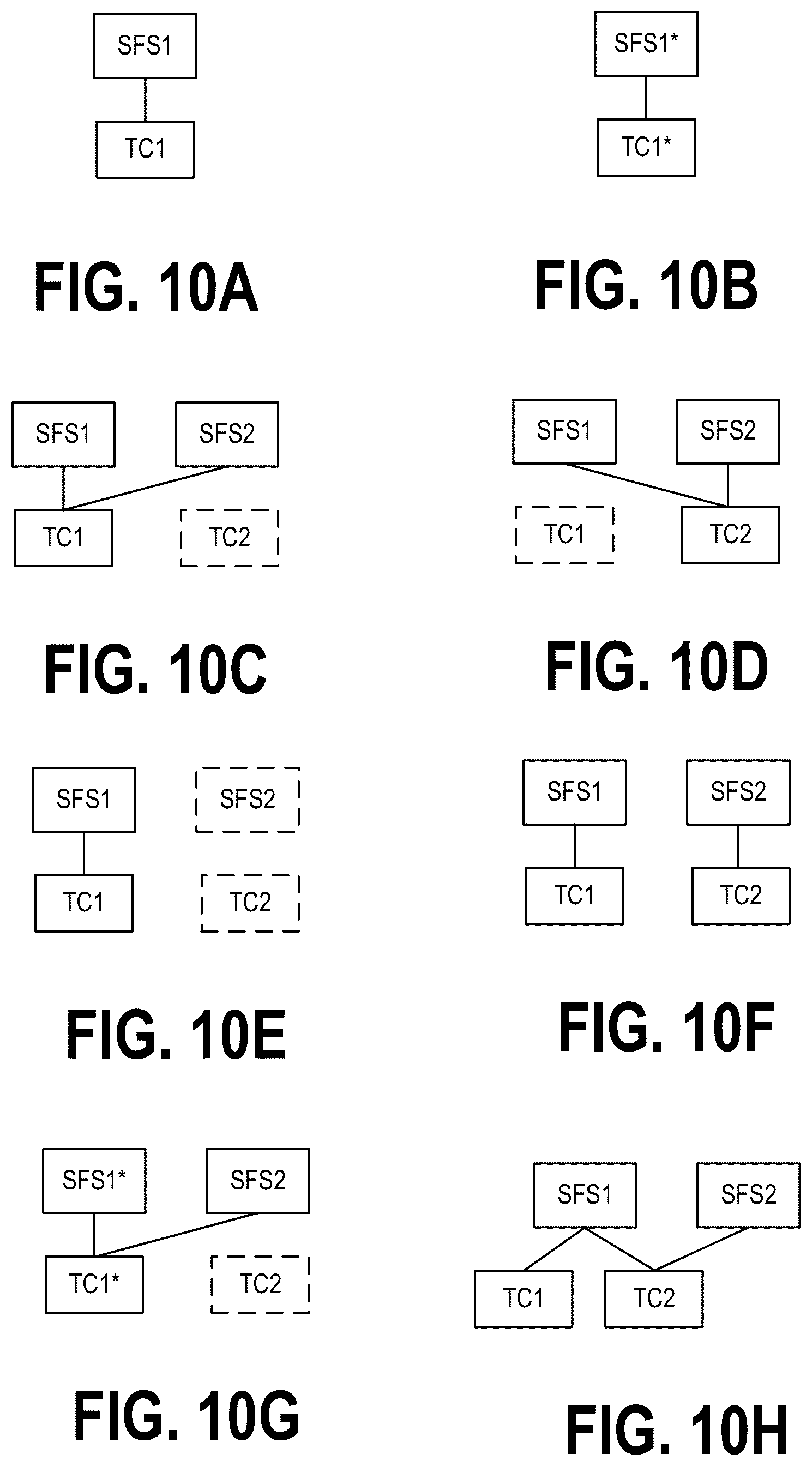 Patent US12619520 Figure 10 – Software engineering with machine-readable feature specifications
