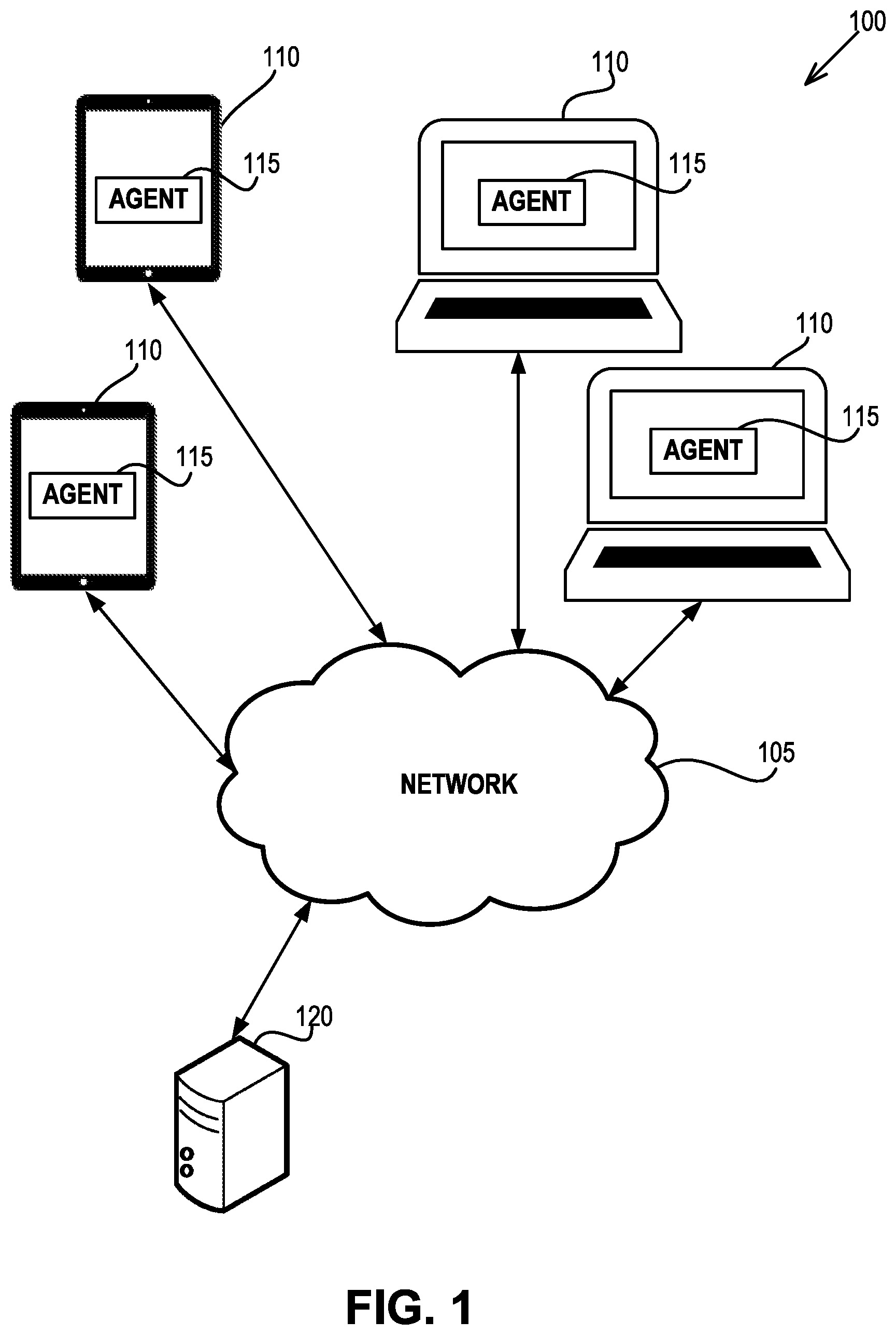 Patent US12619521 Figure 1 – Automated testing of walkthroughs