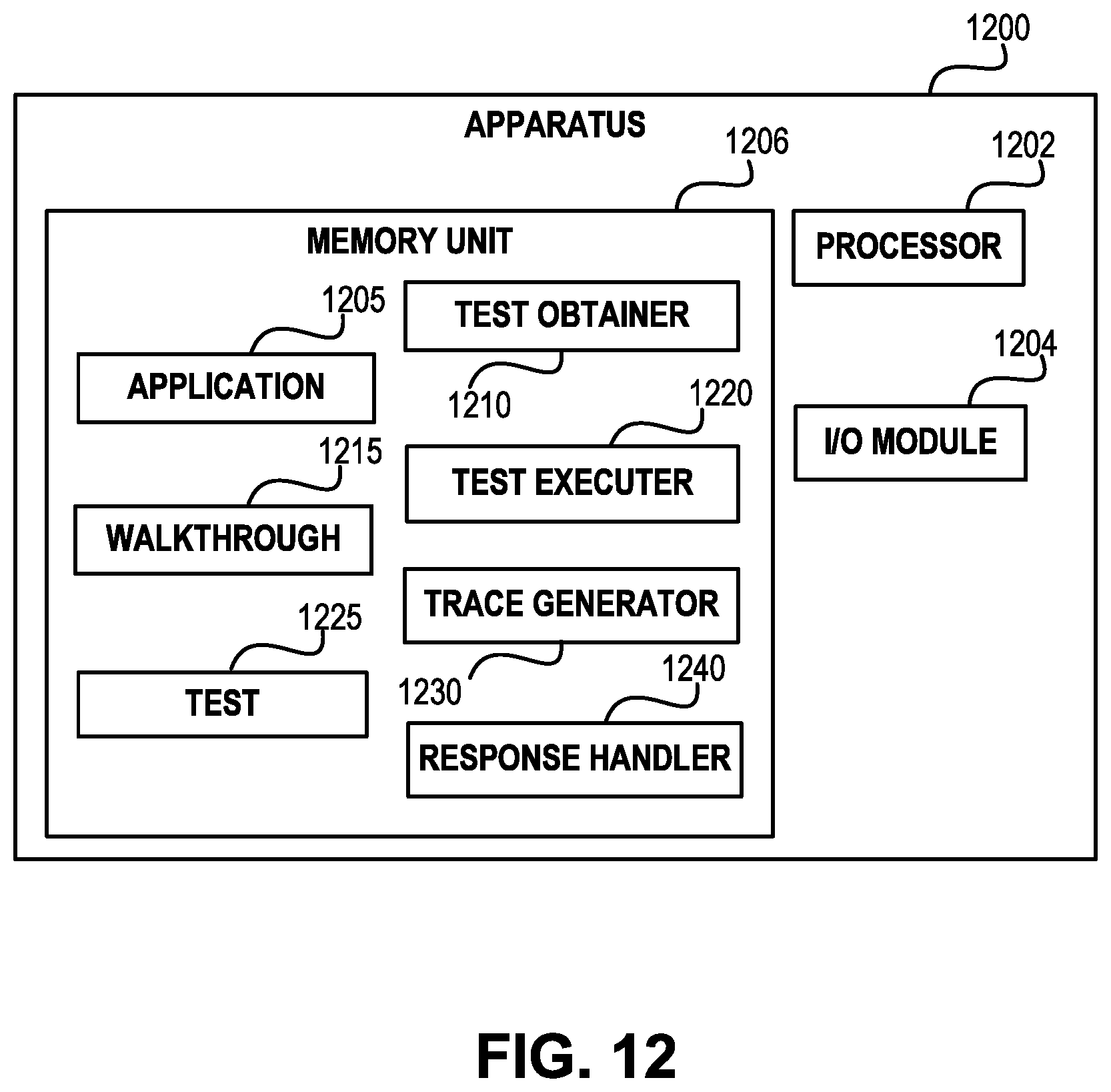 Patent US12619521 Figure 14 – Automated testing of walkthroughs