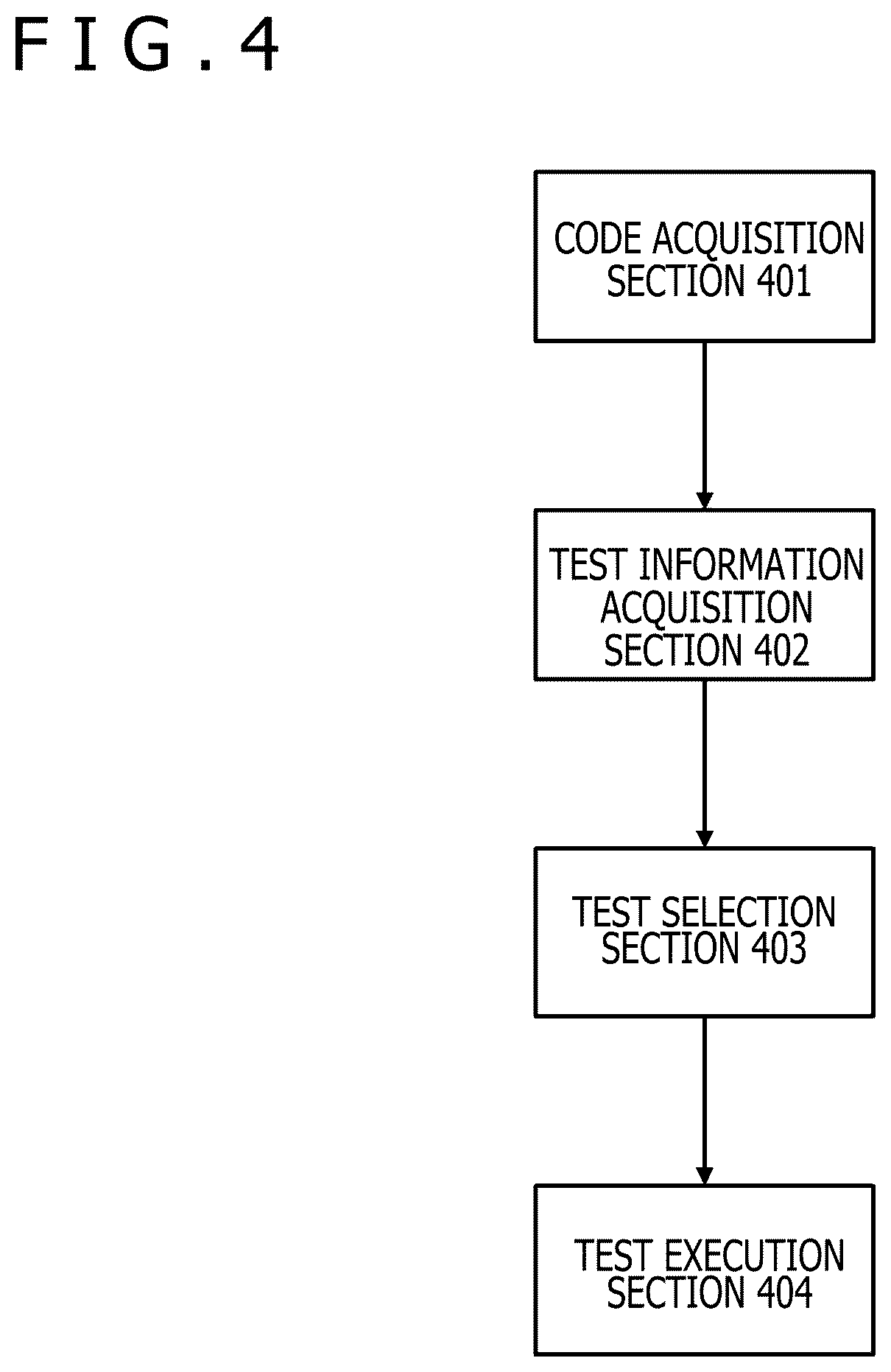 Patent US12619522 Figure 4 – Information processing device, information processing method, and information processing system