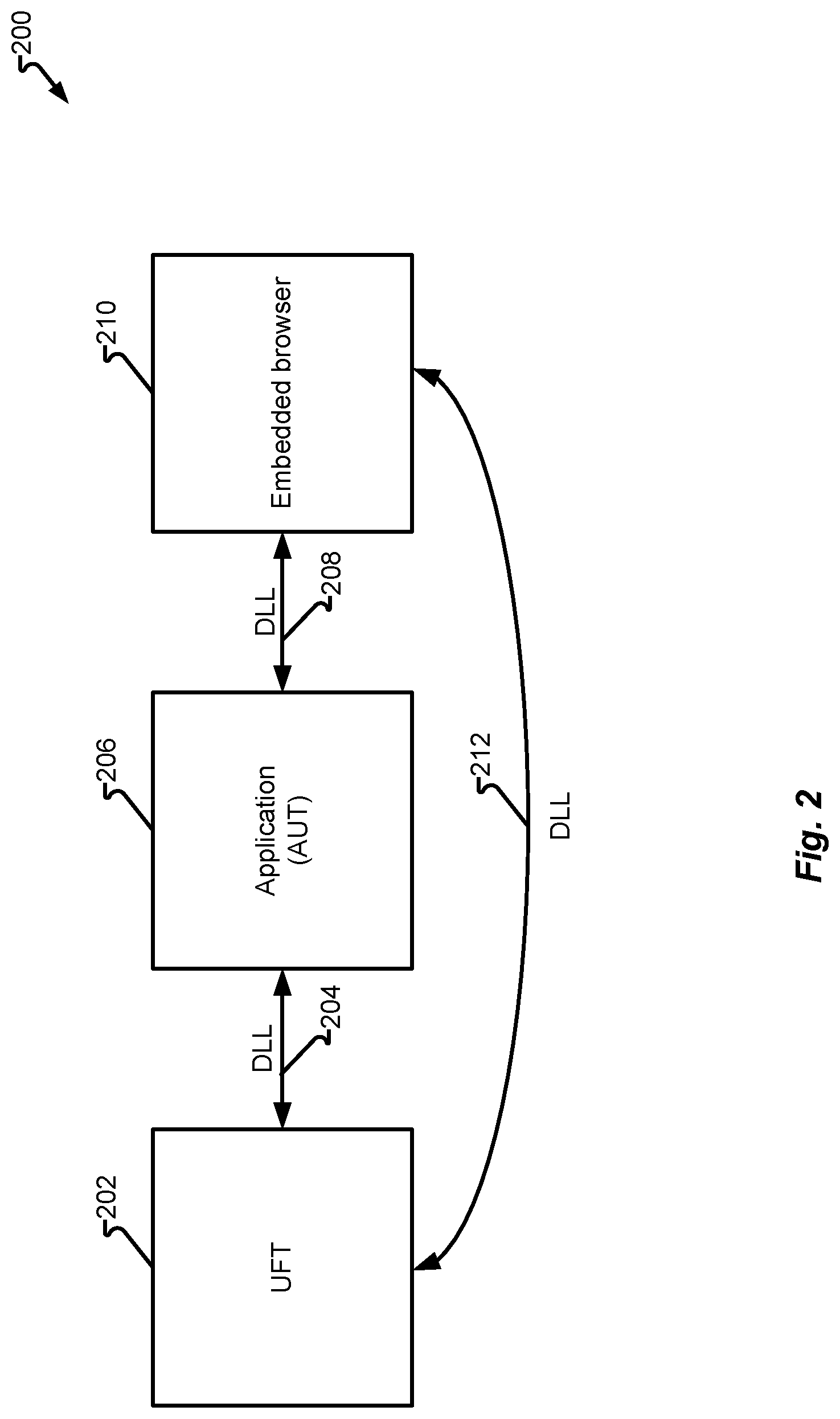 Patent US12619523 Figure 2 – Identification of embedded browsers in application for automated software testing