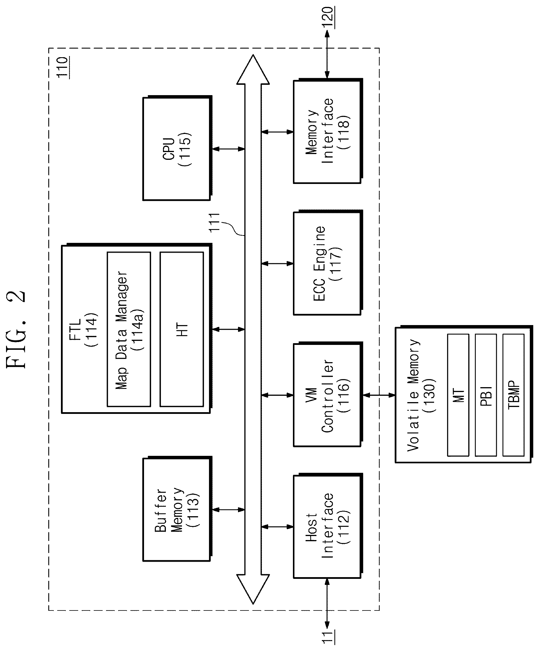 Patent US12619524 Figure 2 – Storage controller for non-volatile memory device including trim command and mapping invalidation