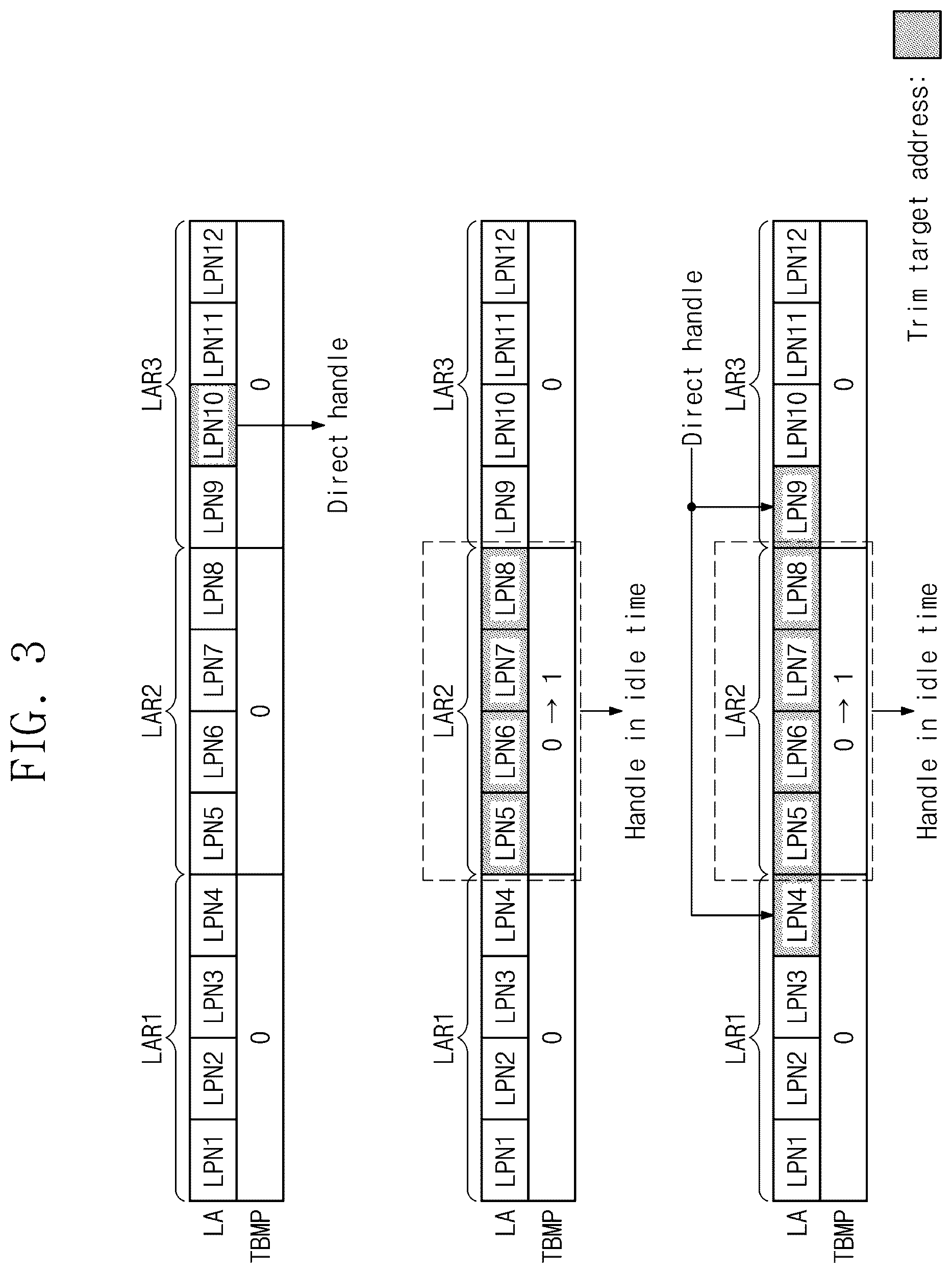 Patent US12619524 Figure 3 – Storage controller for non-volatile memory device including trim command and mapping invalidation
