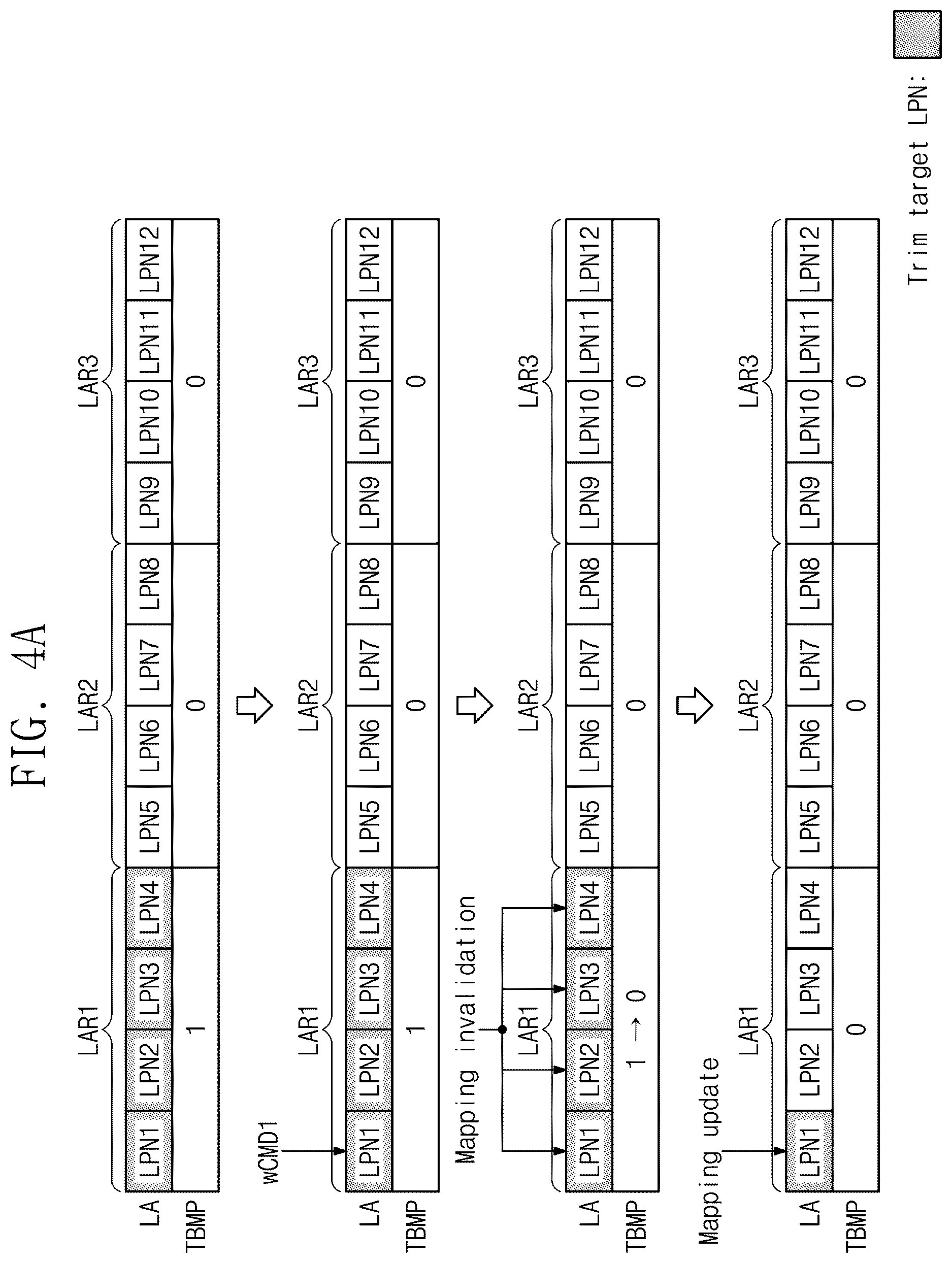 Patent US12619524 Figure 4 – Storage controller for non-volatile memory device including trim command and mapping invalidation