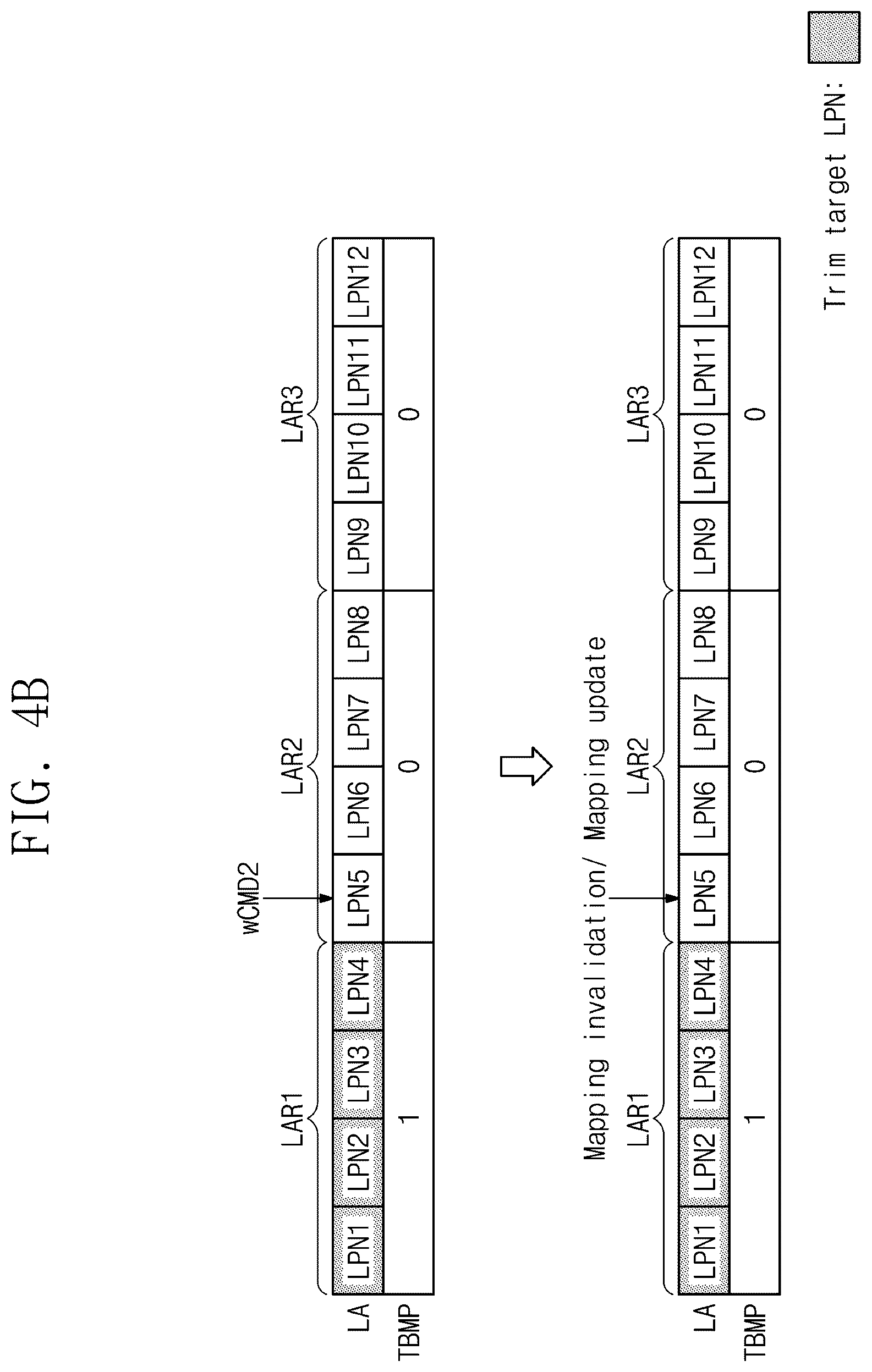 Patent US12619524 Figure 5 – Storage controller for non-volatile memory device including trim command and mapping invalidation
