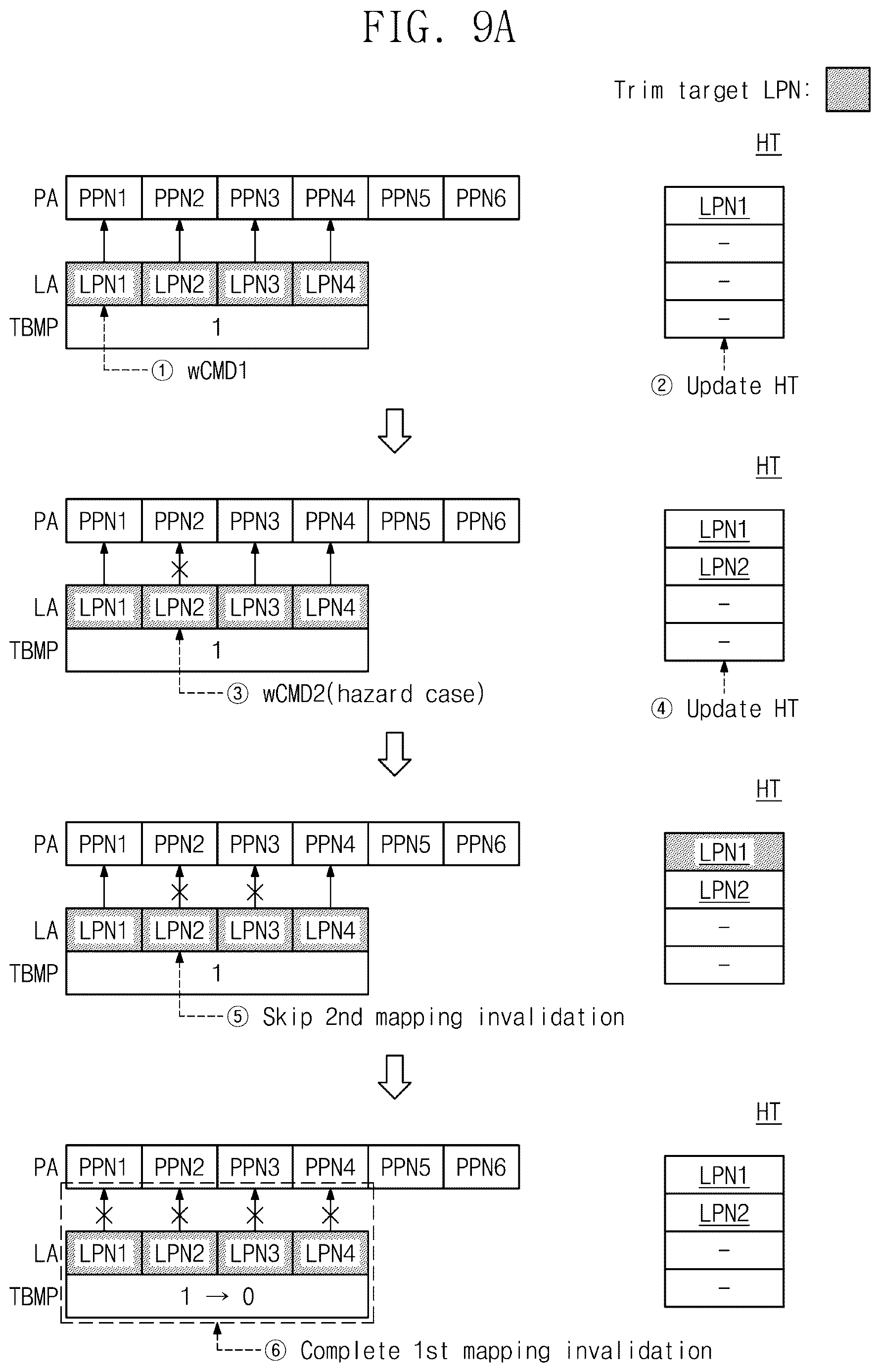 Patent US12619524 Figure 11 – Storage controller for non-volatile memory device including trim command and mapping invalidation