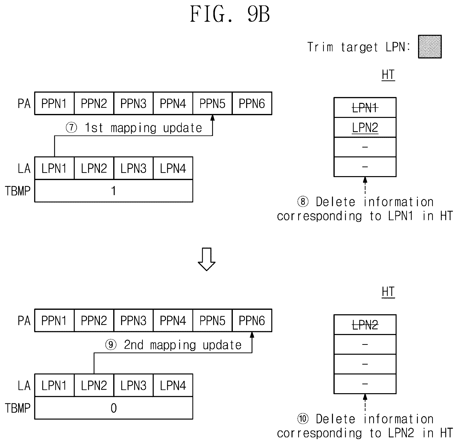 Patent US12619524 Figure 12 – Storage controller for non-volatile memory device including trim command and mapping invalidation