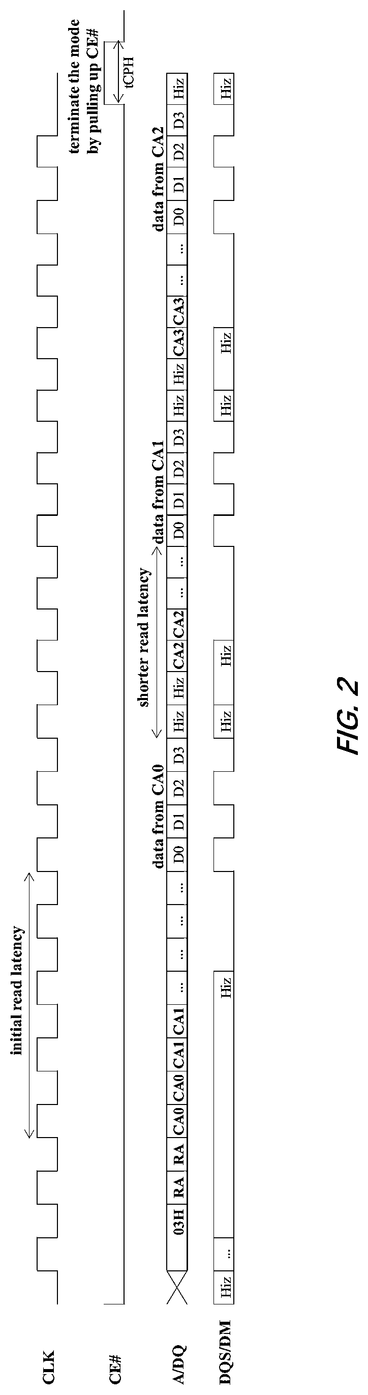 Patent US12619525 Figure 2 – Memory and operating method thereof