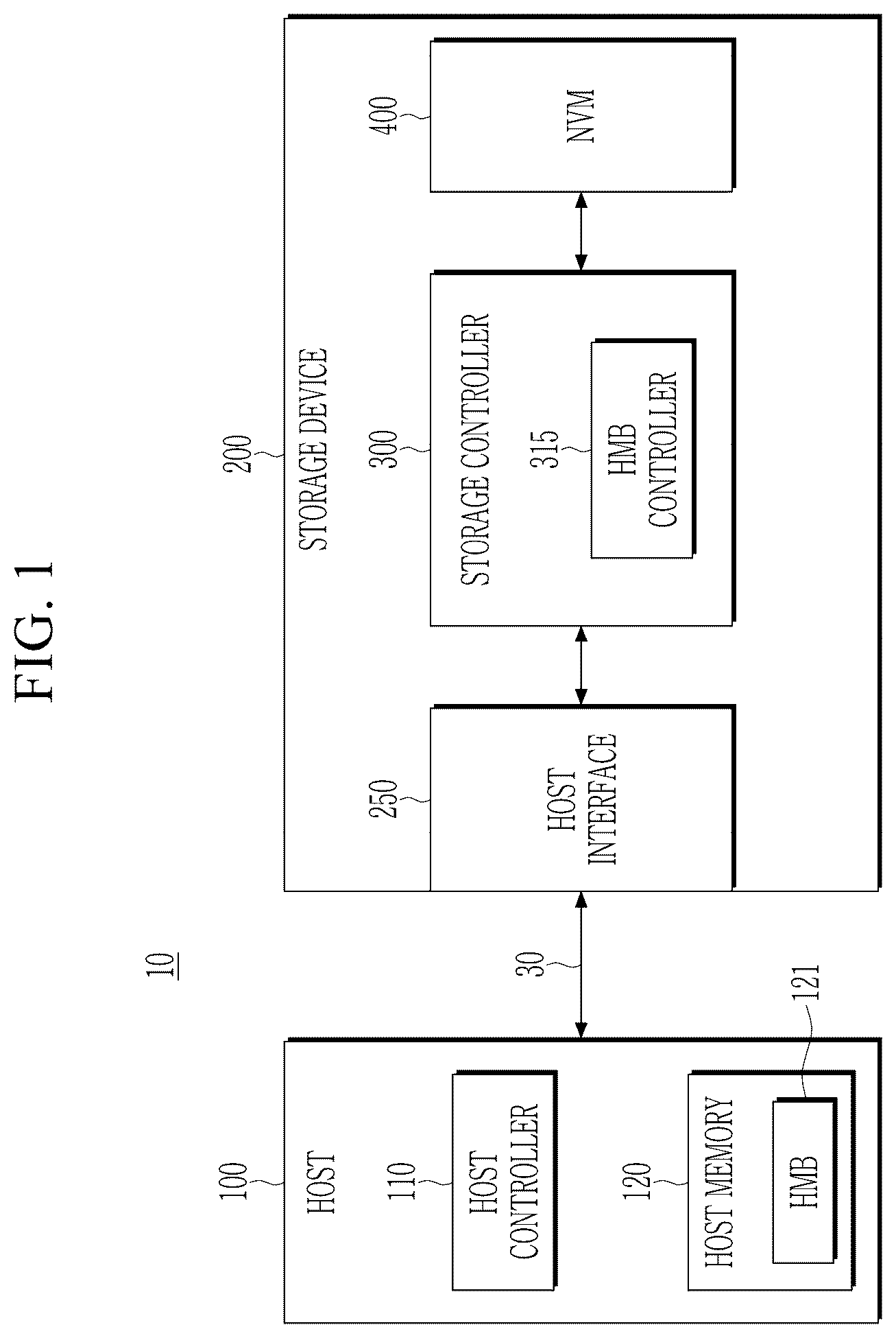 Patent US12619526 Figure 1 – Storage device, storage system, and operating method of storage system