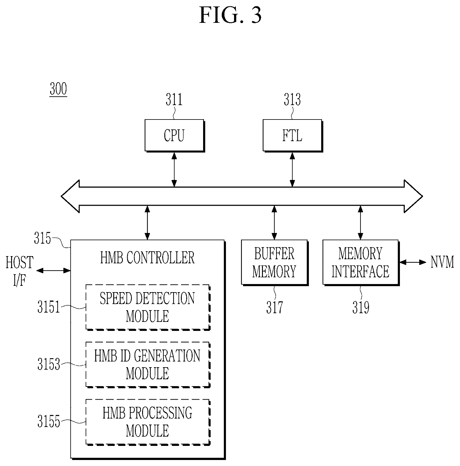 Patent US12619526 Figure 3 – Storage device, storage system, and operating method of storage system