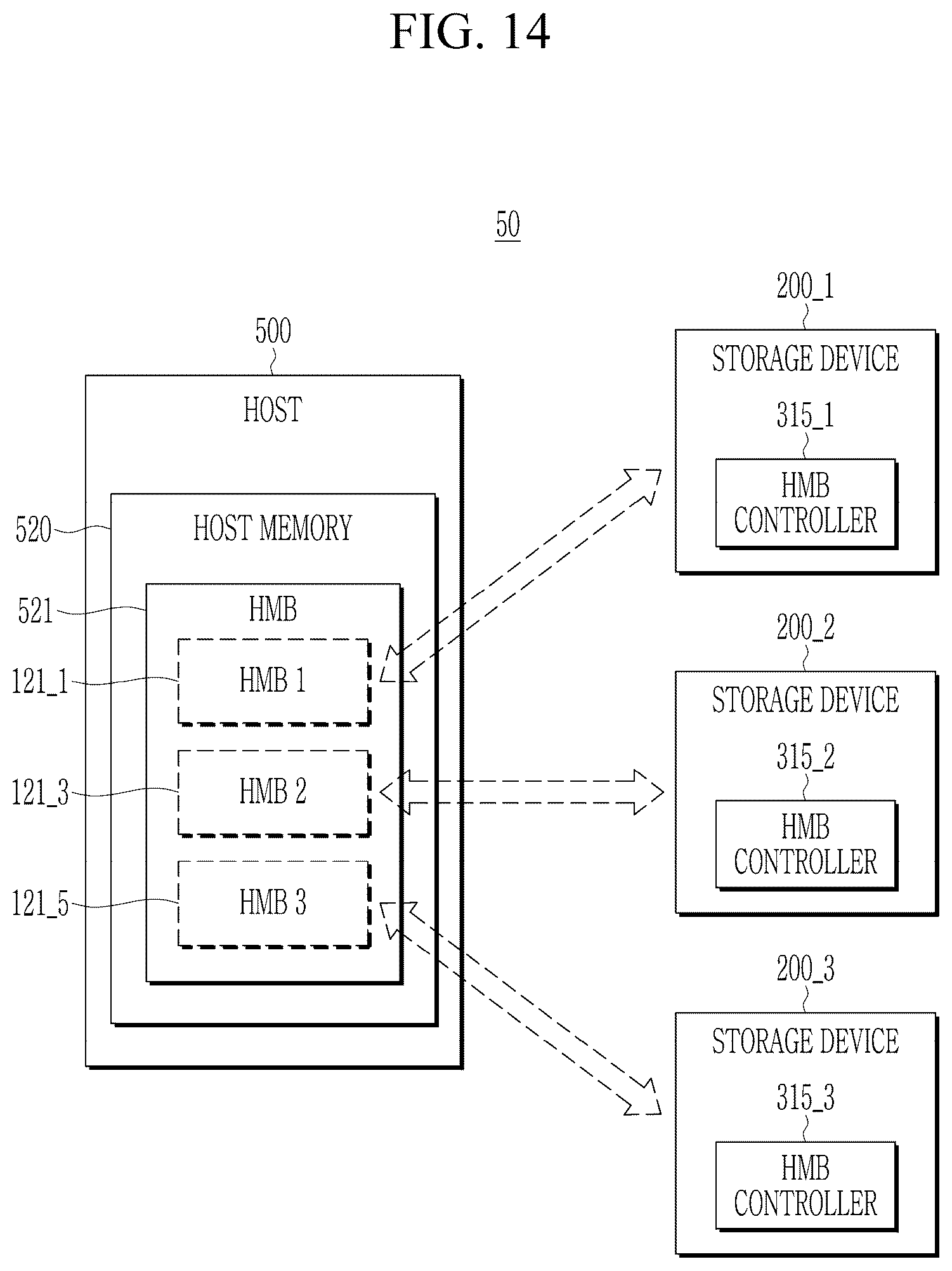 Patent US12619526 Figure 14 – Storage device, storage system, and operating method of storage system
