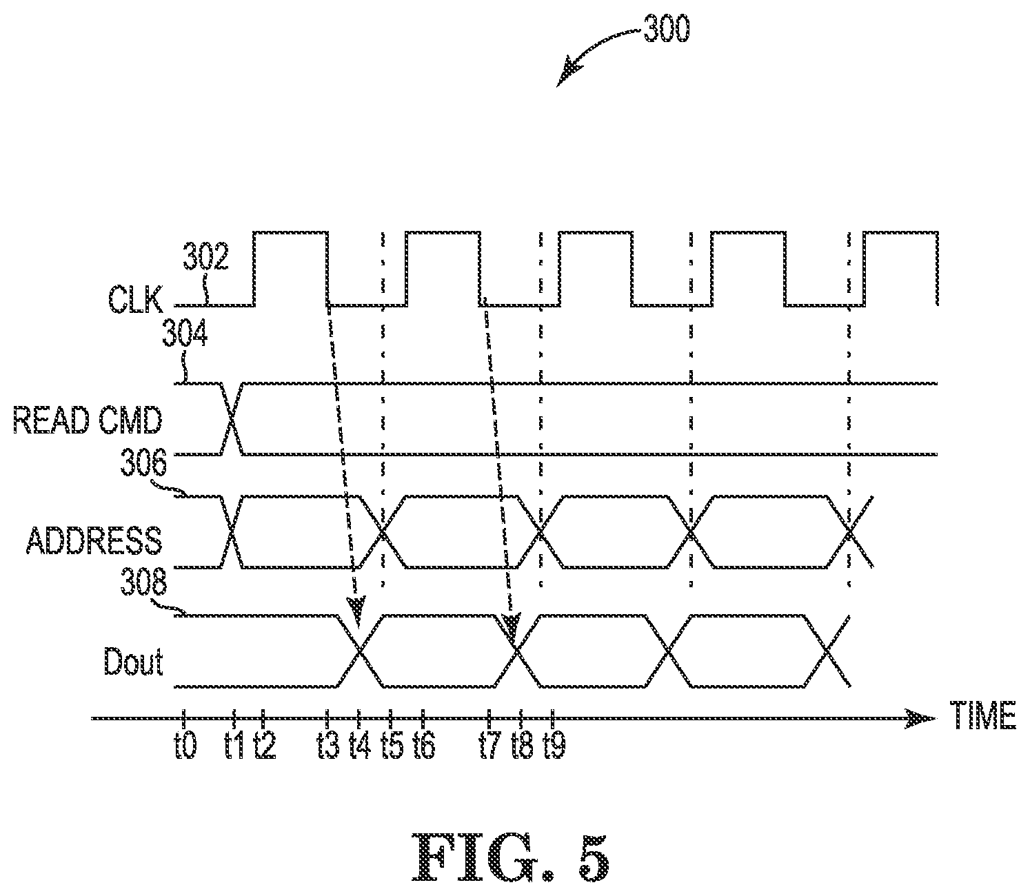 Patent US12619527 Figure 5 – Memory devices including logic non-volatile memory