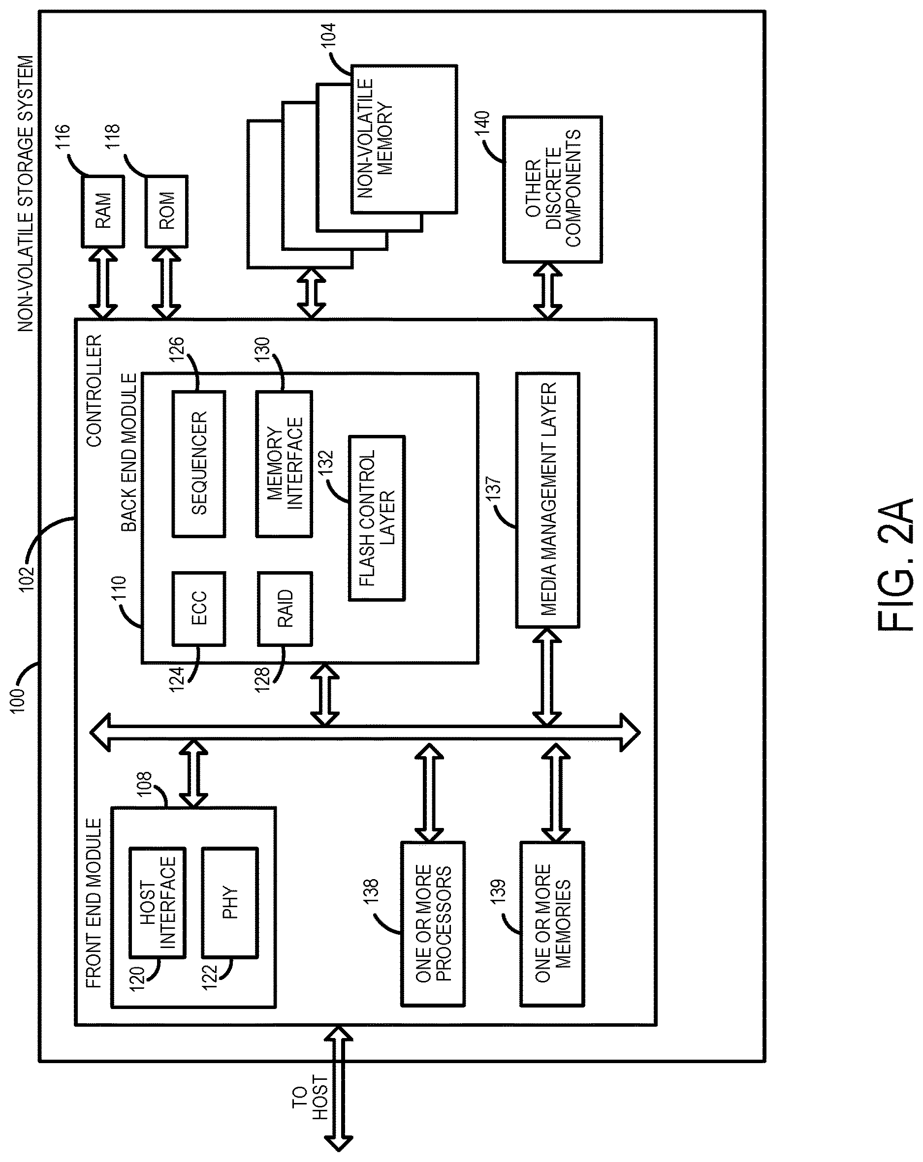 Patent US12619528 Figure 2 – Data storage device and method for configuring a memory to write a requested amount of data over the memory's lifetime