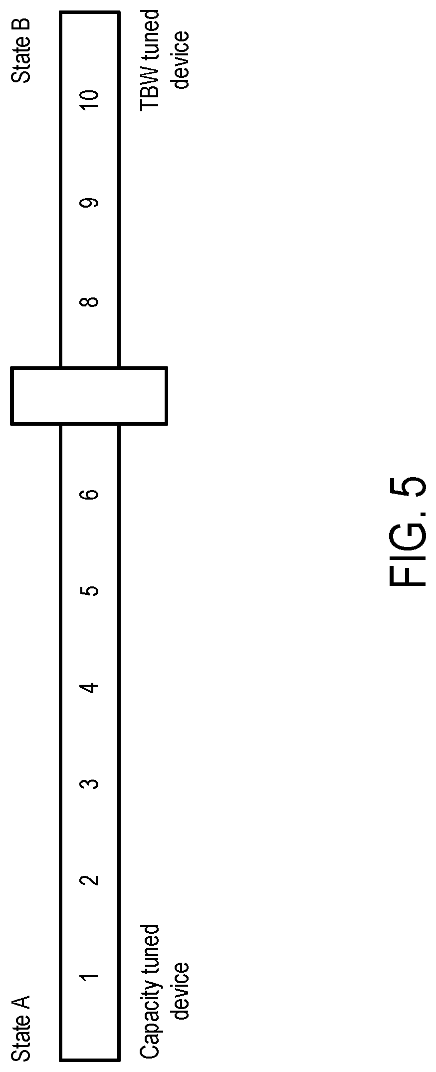 Patent US12619528 Figure 6 – Data storage device and method for configuring a memory to write a requested amount of data over the memory's lifetime
