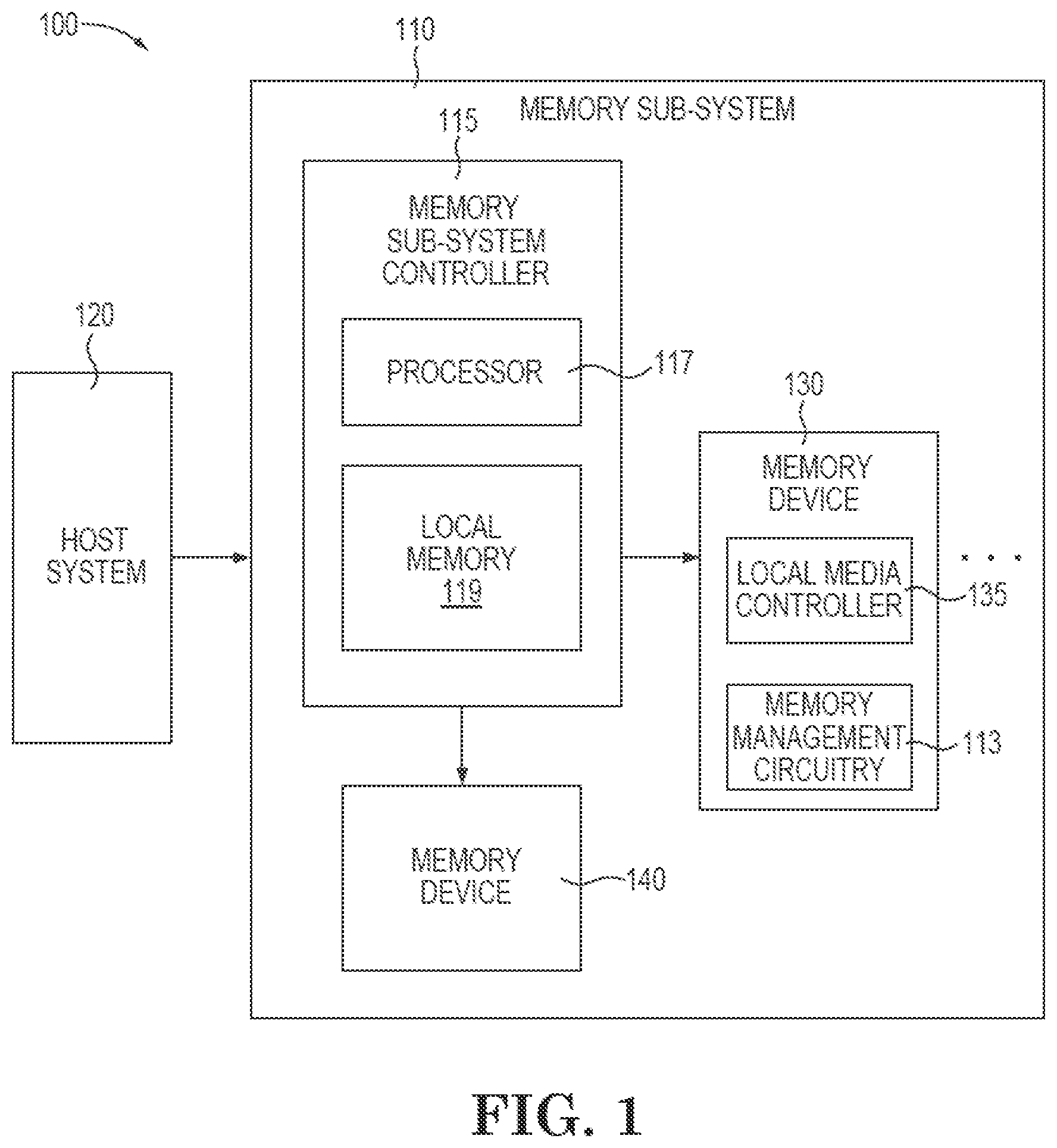 Patent US12619529 Figure 1 – Periodic and activity-based memory management