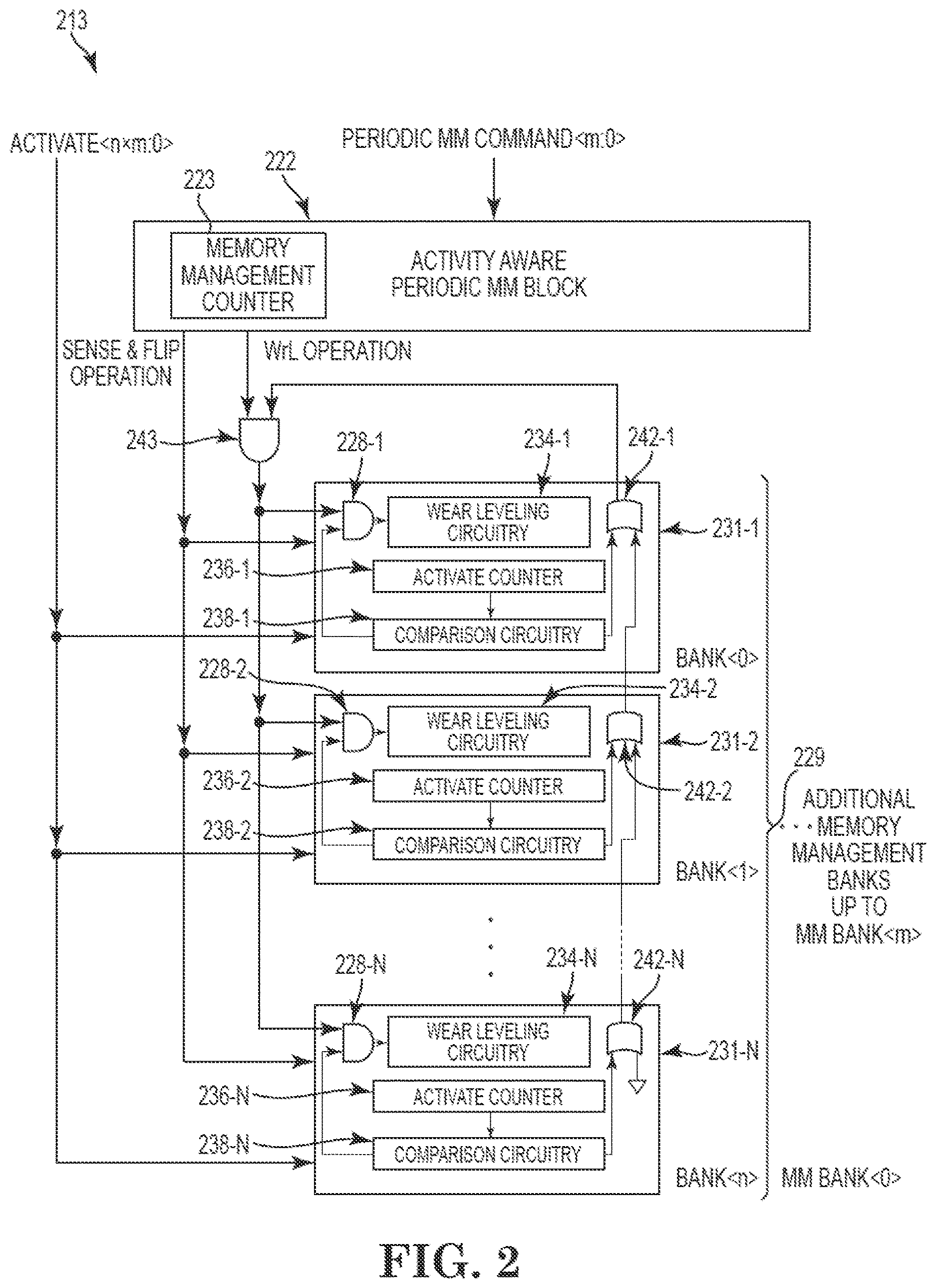 Patent US12619529 Figure 2 – Periodic and activity-based memory management