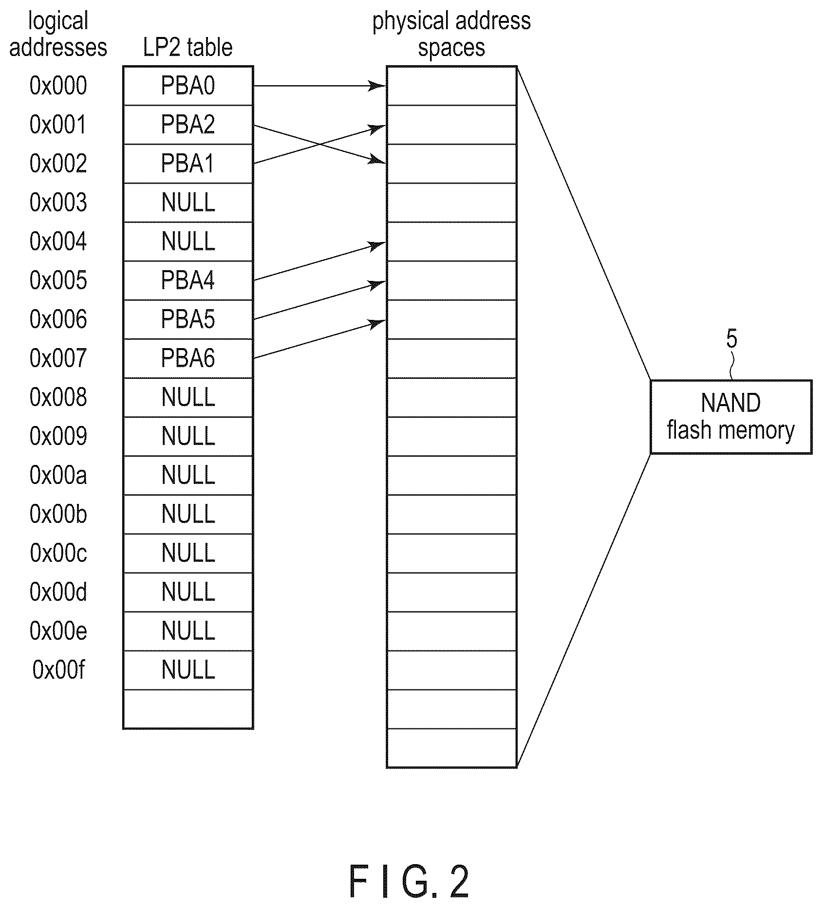 Patent US12619530 Figure 2 – Memory system