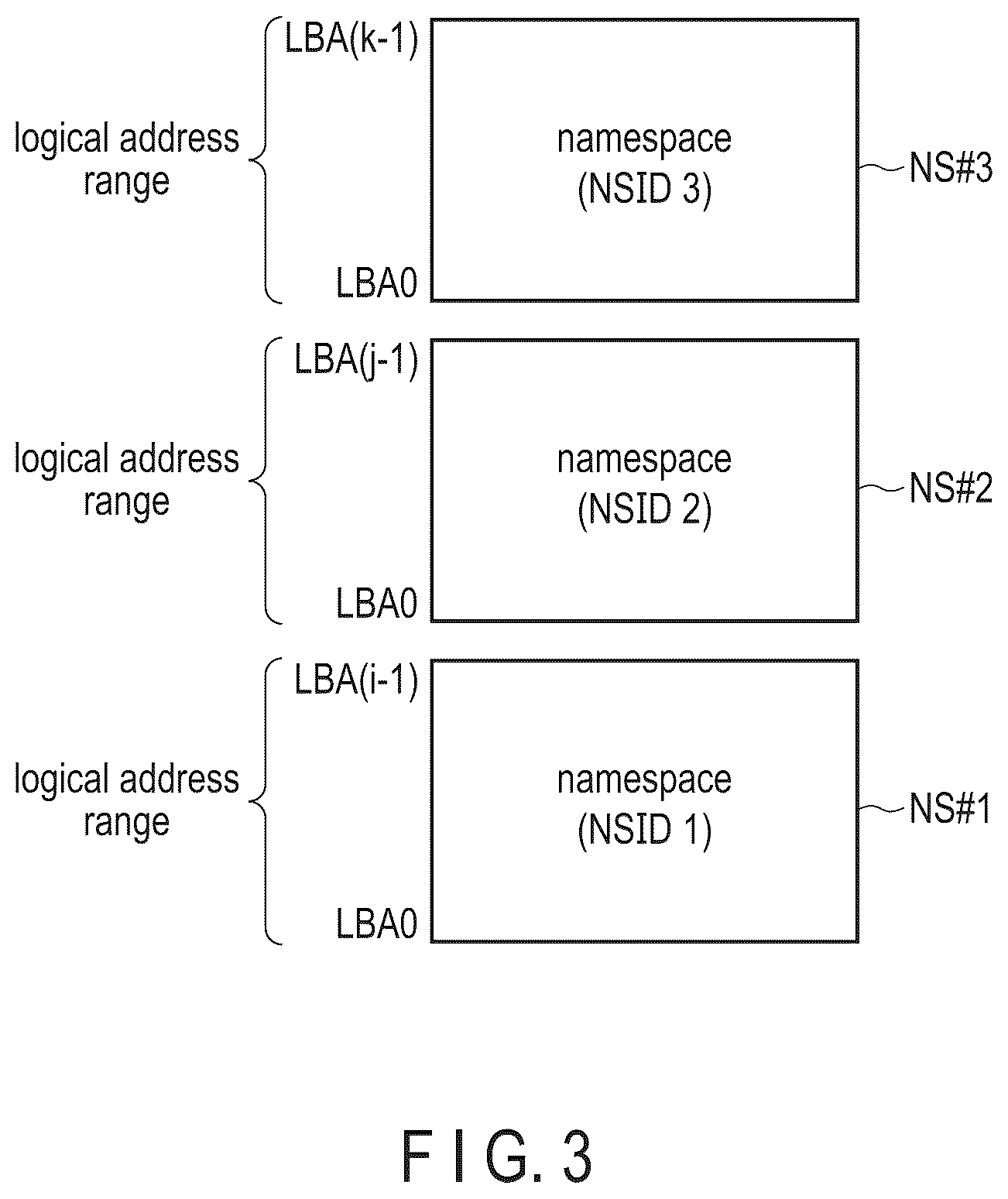 Patent US12619530 Figure 3 – Memory system