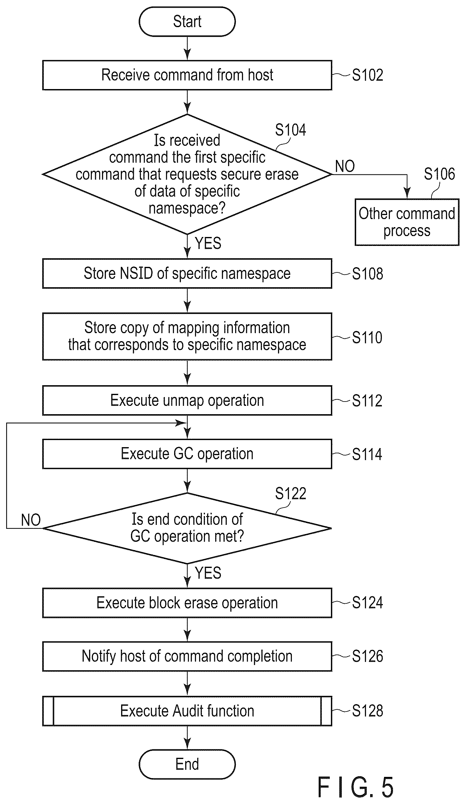 Patent US12619530 Figure 5 – Memory system