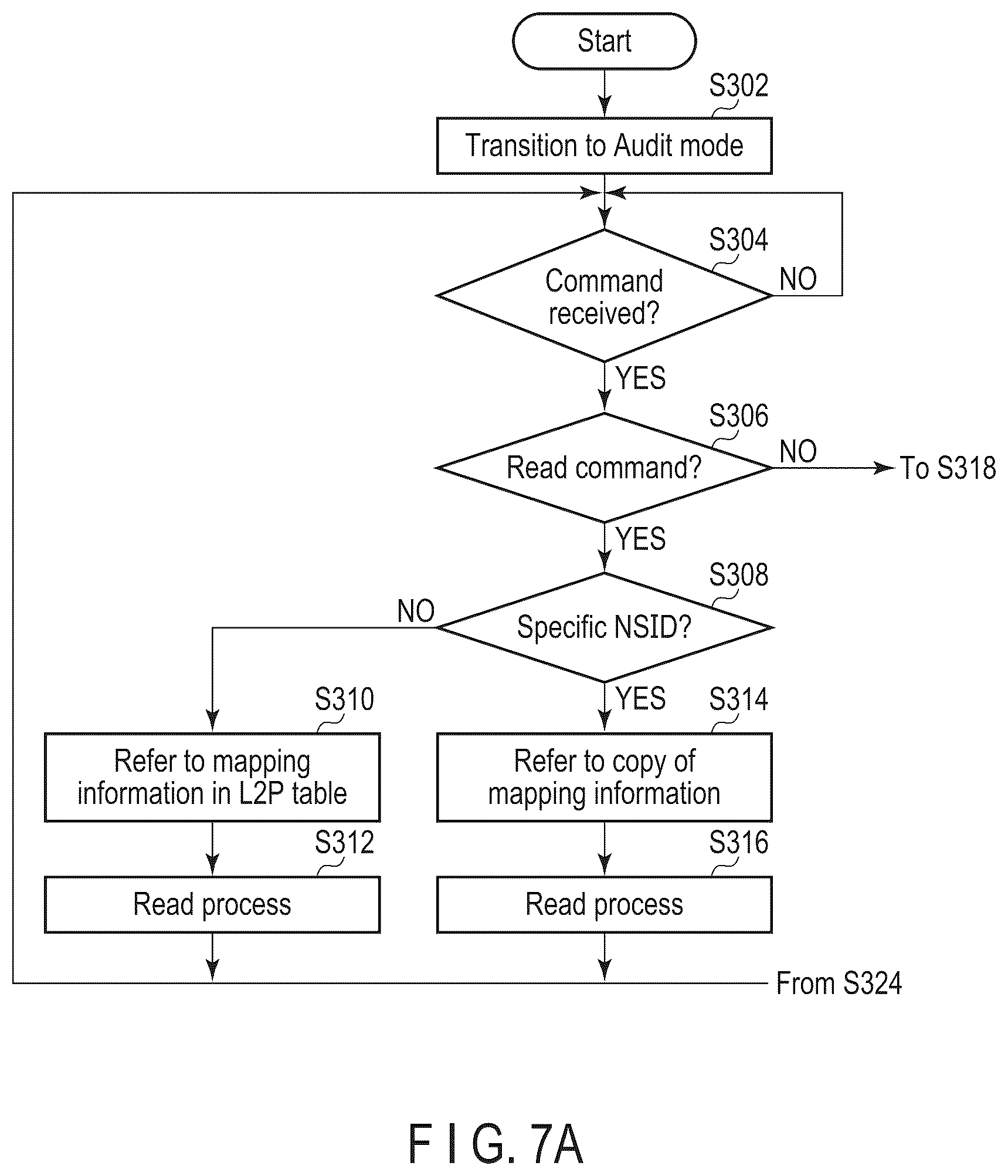 Patent US12619530 Figure 7 – Memory system