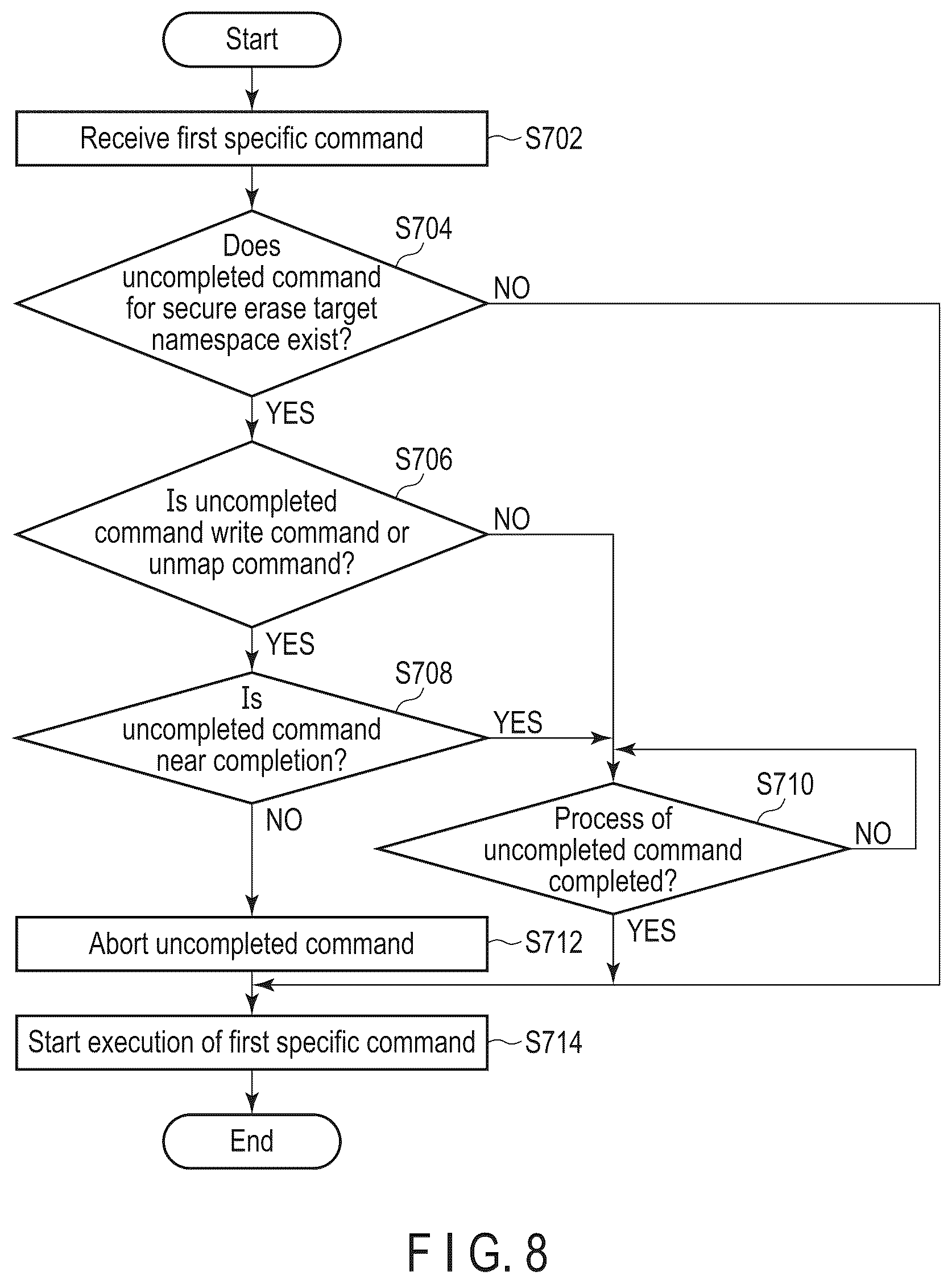 Patent US12619530 Figure 9 – Memory system