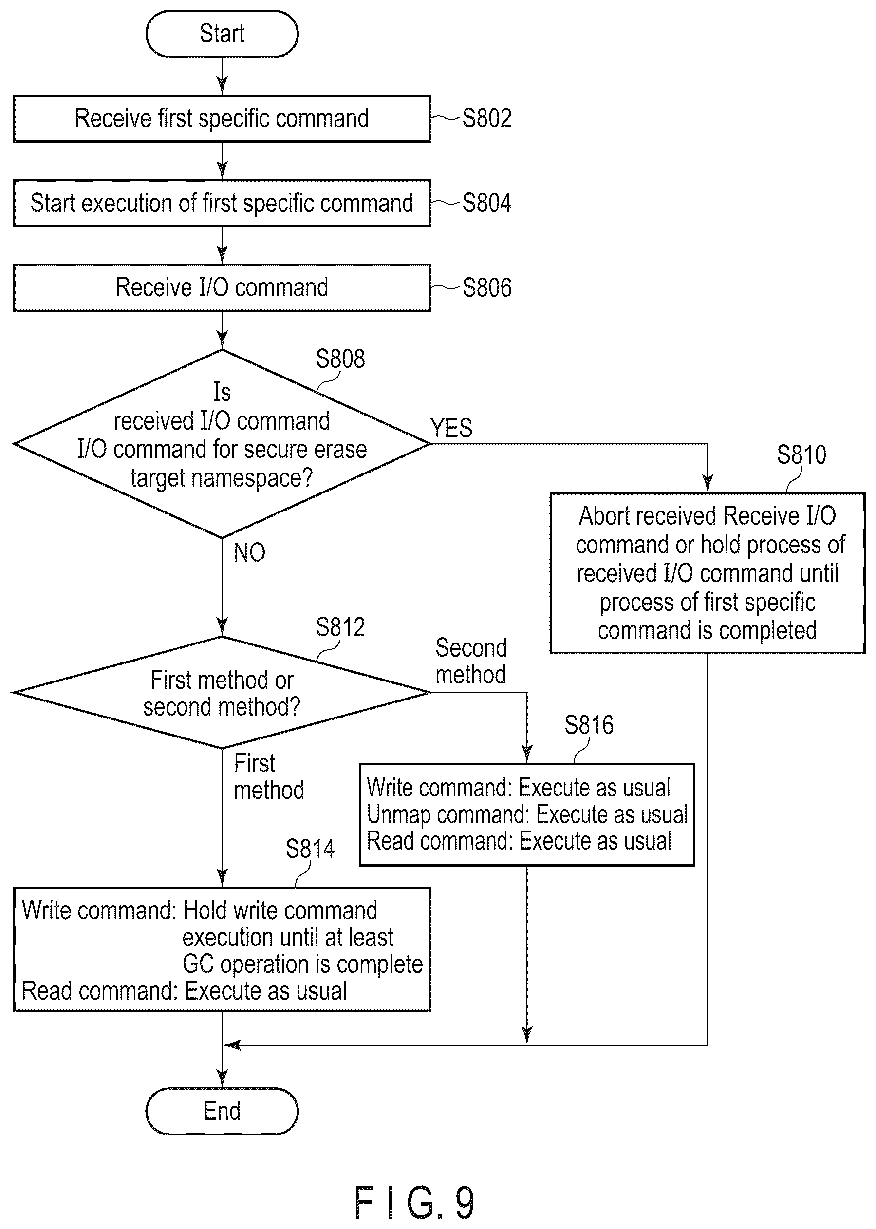 Patent US12619530 Figure 10 – Memory system