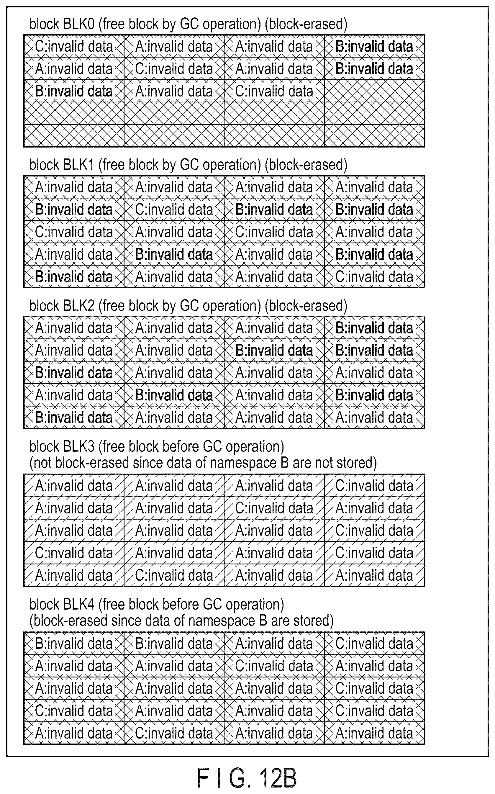 Patent US12619530 Figure 15 – Memory system