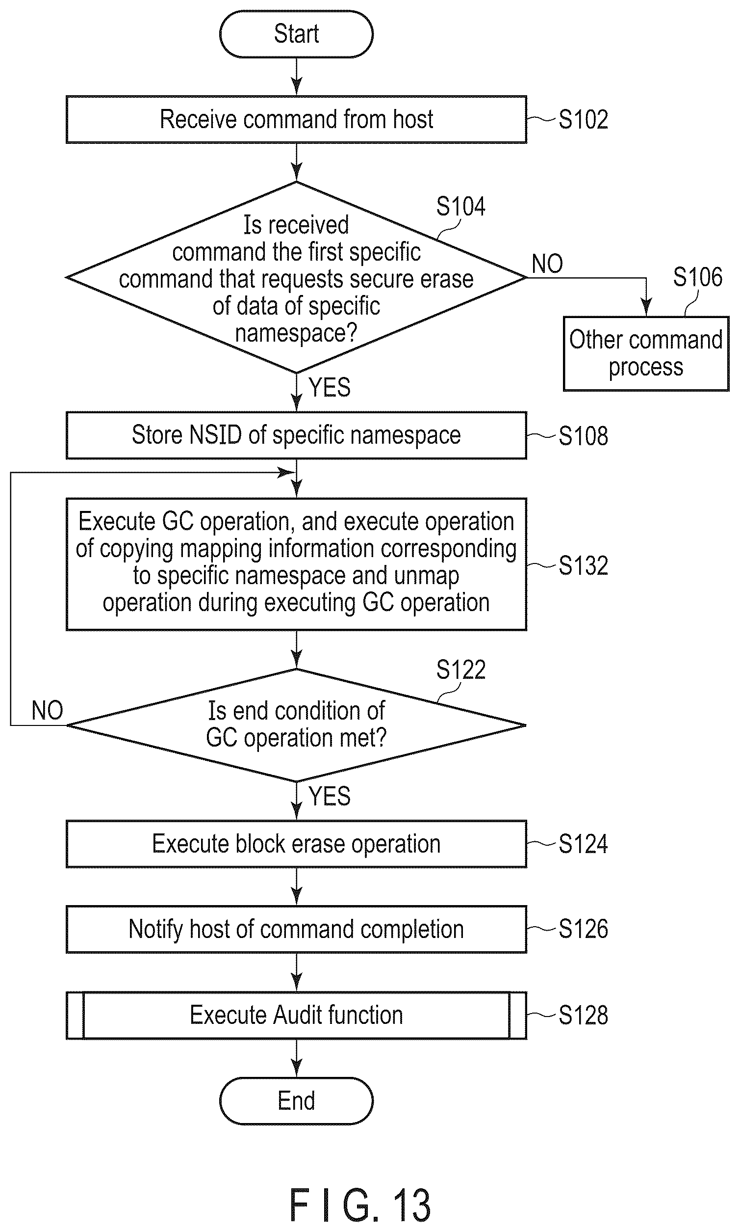 Patent US12619530 Figure 16 – Memory system