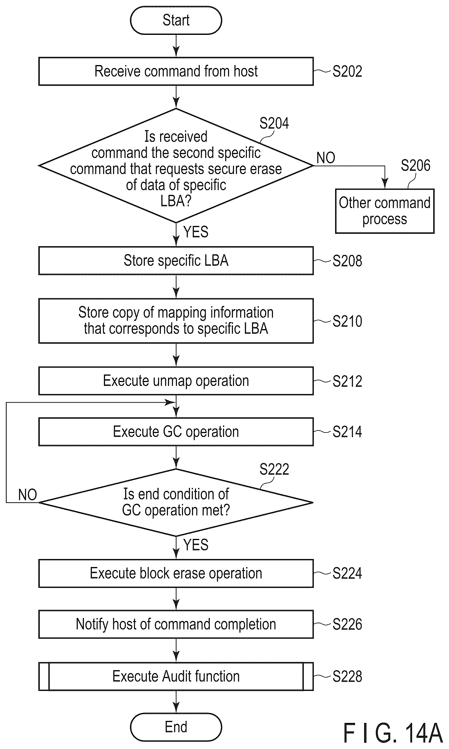 Patent US12619530 Figure 17 – Memory system