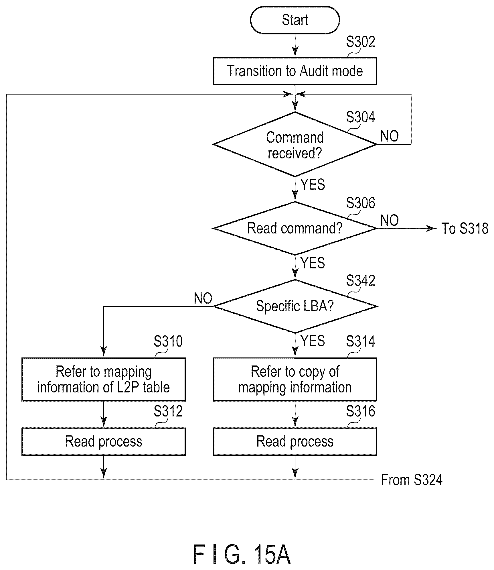 Patent US12619530 Figure 20 – Memory system