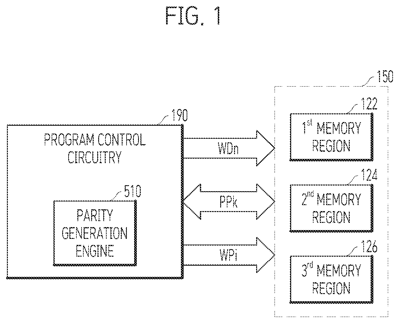 Patent US12619531 — Apparatus and method for distributing and storing write data having different-type entries in plural memory regions — Figure 1