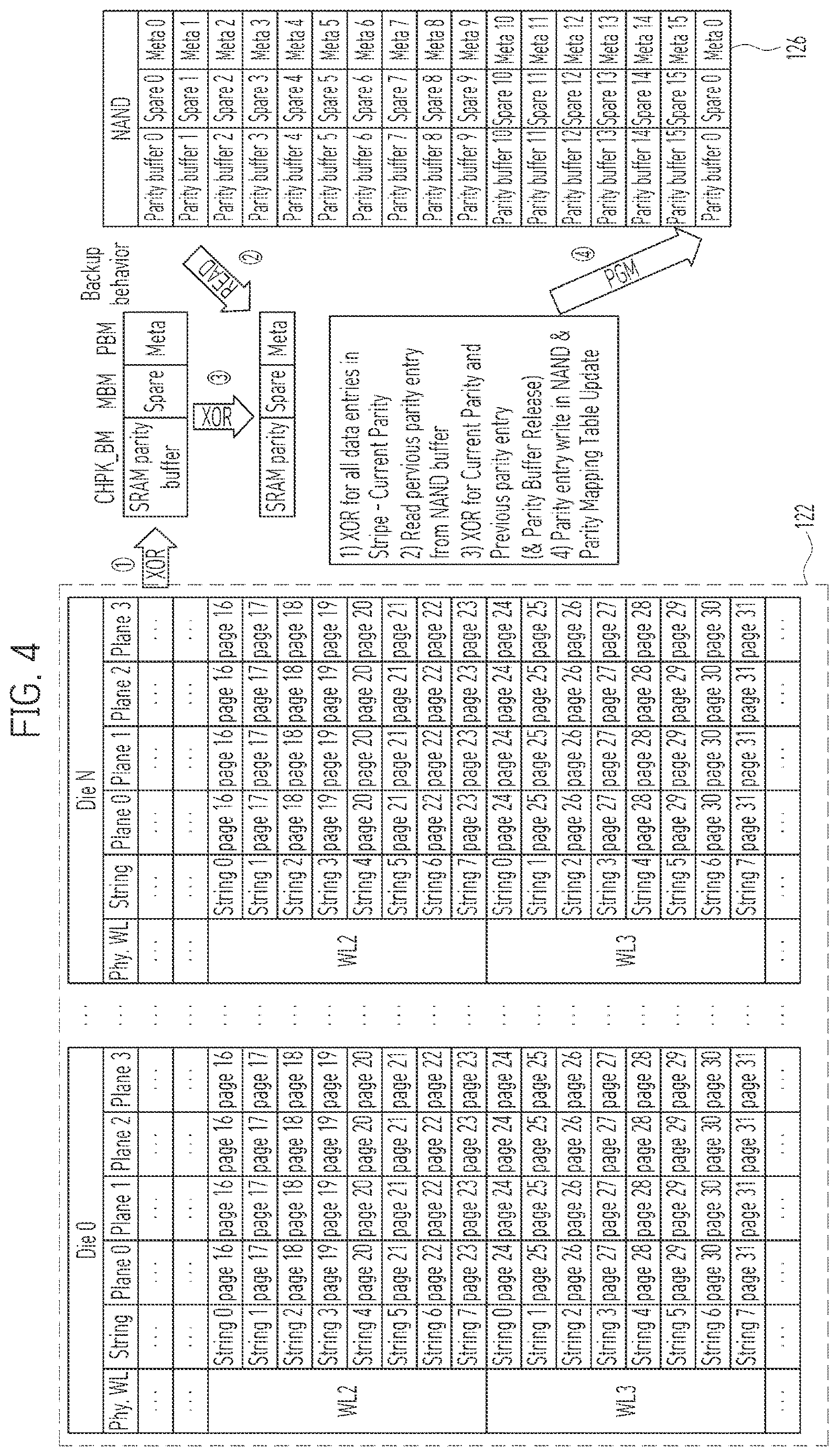 Patent US12619531 Figure 4 – Apparatus and method for distributing and storing write data having different-type entries in plural memory regions