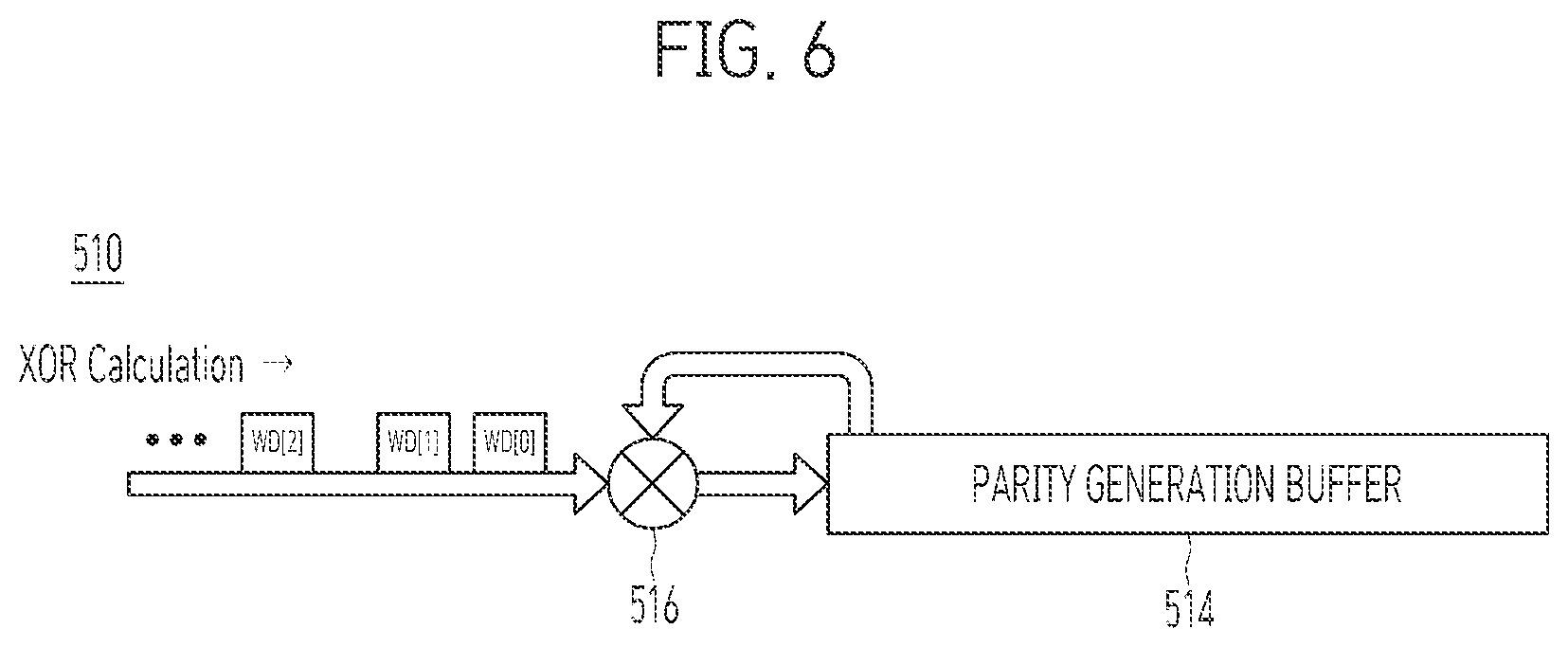 Patent US12619531 Figure 6 – Apparatus and method for distributing and storing write data having different-type entries in plural memory regions