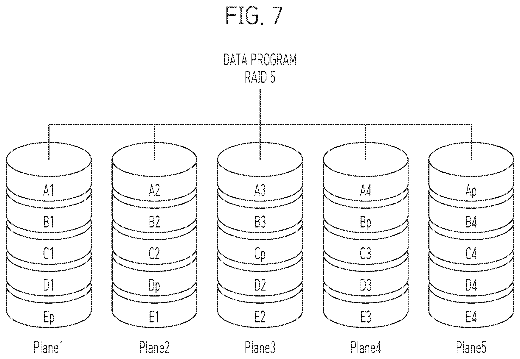 Patent US12619531 Figure 7 – Apparatus and method for distributing and storing write data having different-type entries in plural memory regions