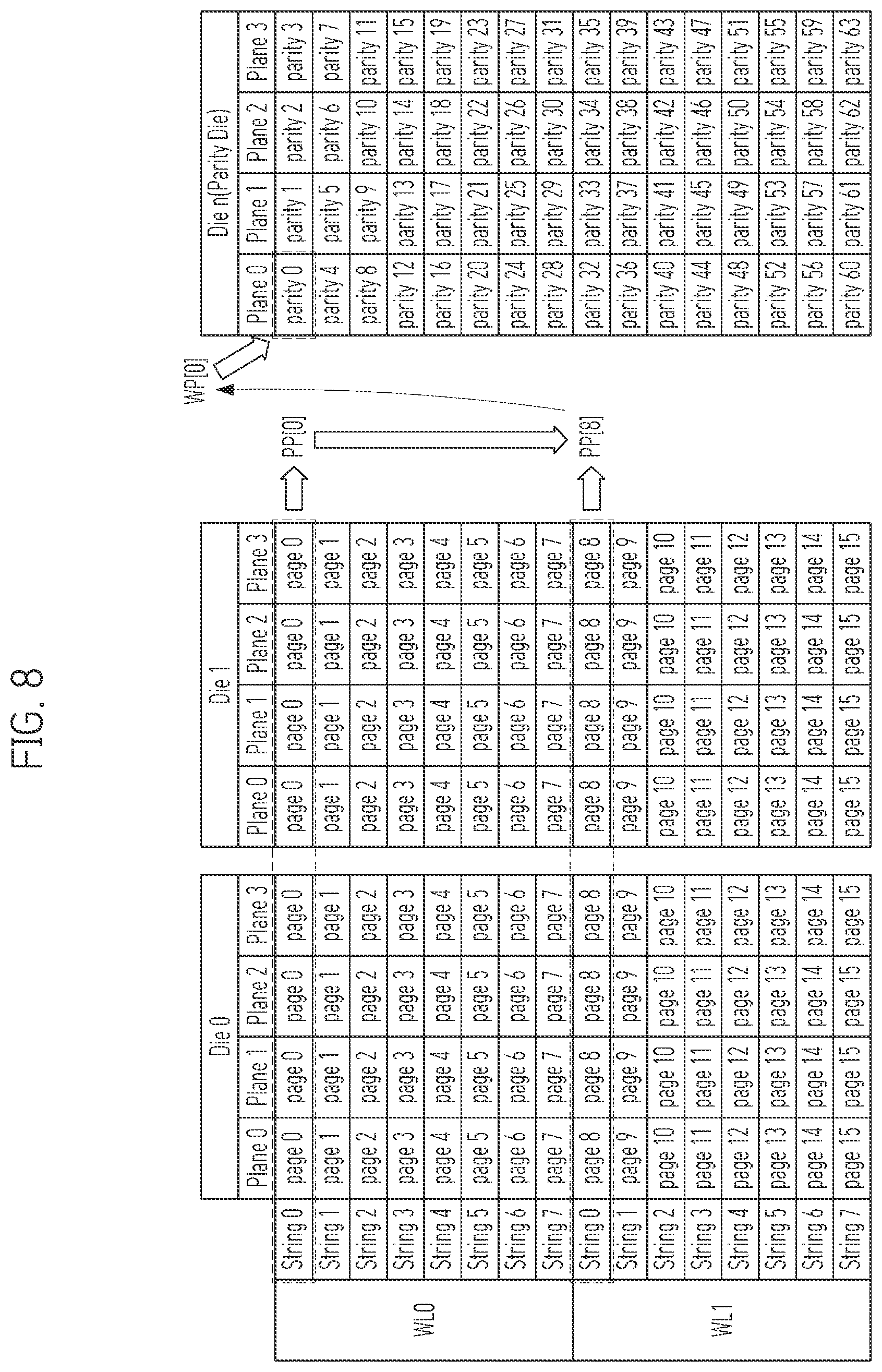 Patent US12619531 Figure 8 – Apparatus and method for distributing and storing write data having different-type entries in plural memory regions