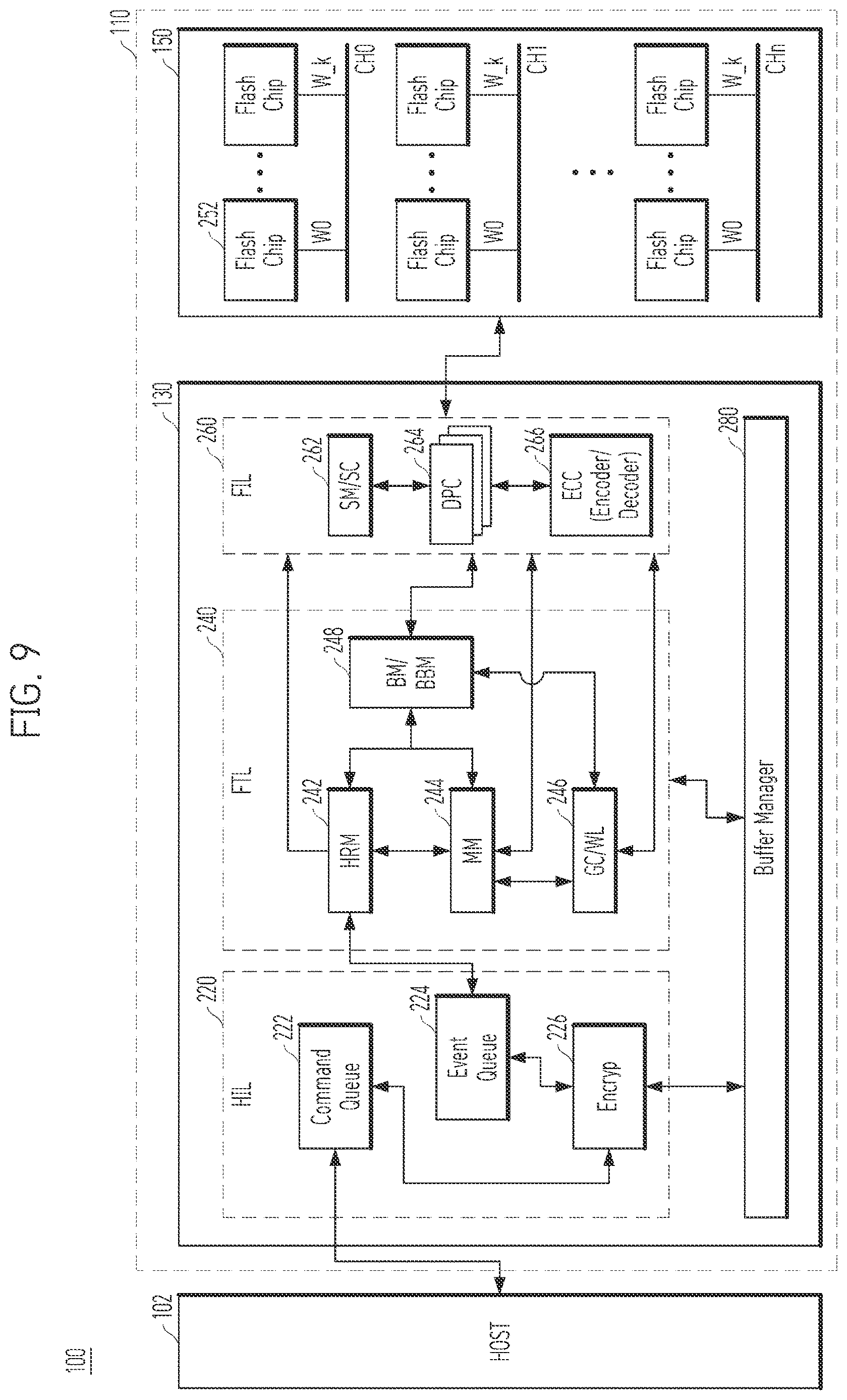 Patent US12619531 Figure 9 – Apparatus and method for distributing and storing write data having different-type entries in plural memory regions