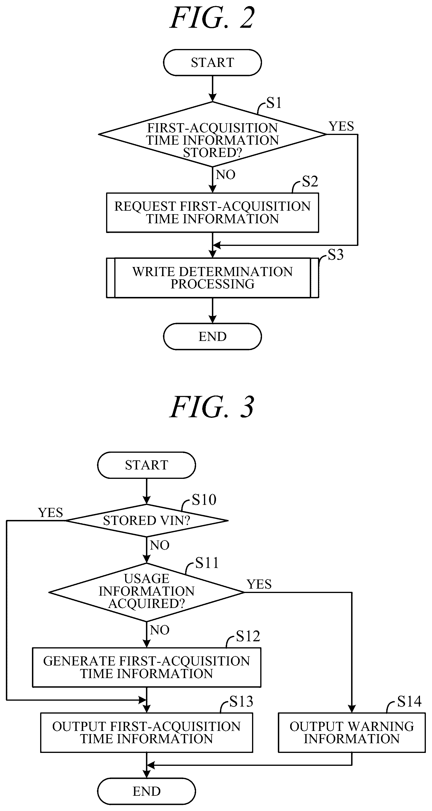 Patent US12619532 Figure 2 – Vehicle information collection apparatus and vehicle information collection system