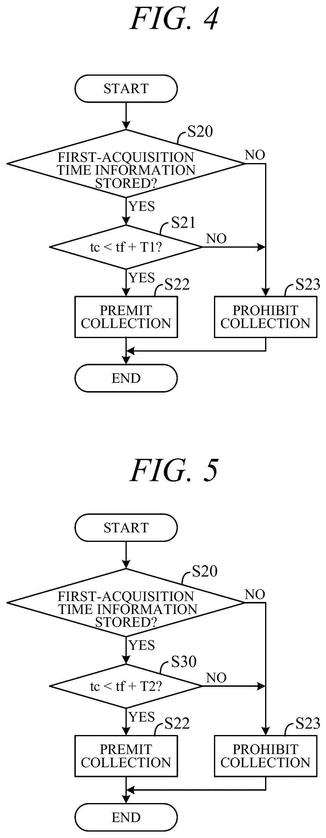 Patent US12619532 Figure 3 – Vehicle information collection apparatus and vehicle information collection system