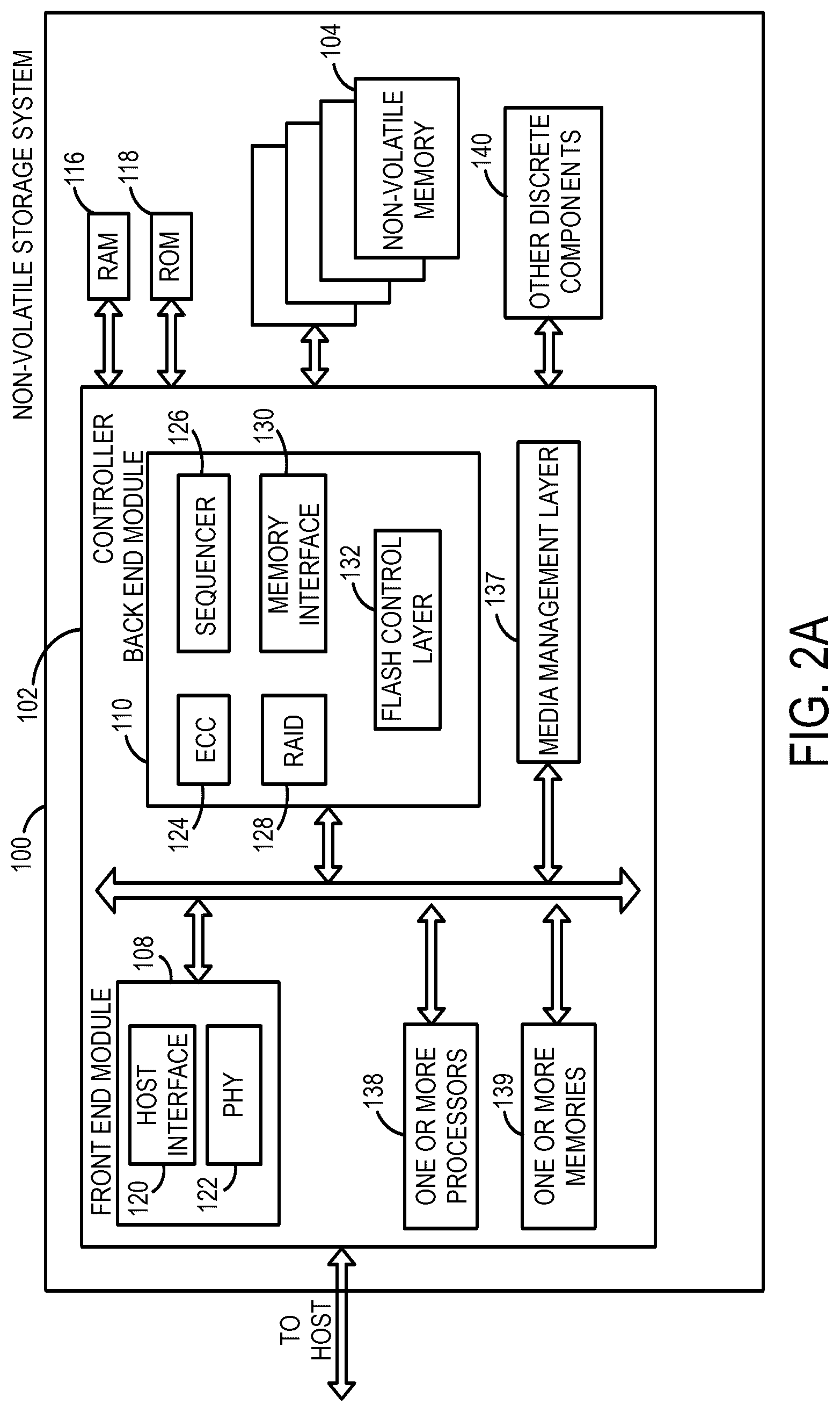 Patent US12619533 Figure 3 – Data storage device and method for non-balanced mapping for variable read resolution