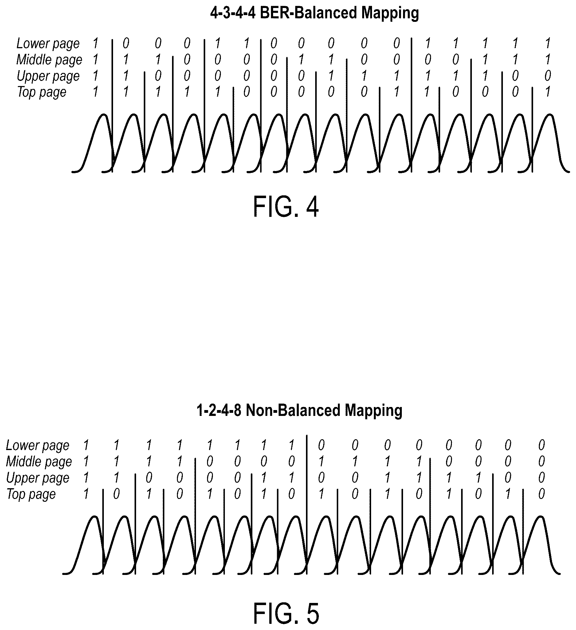 Patent US12619533 Figure 6 – Data storage device and method for non-balanced mapping for variable read resolution