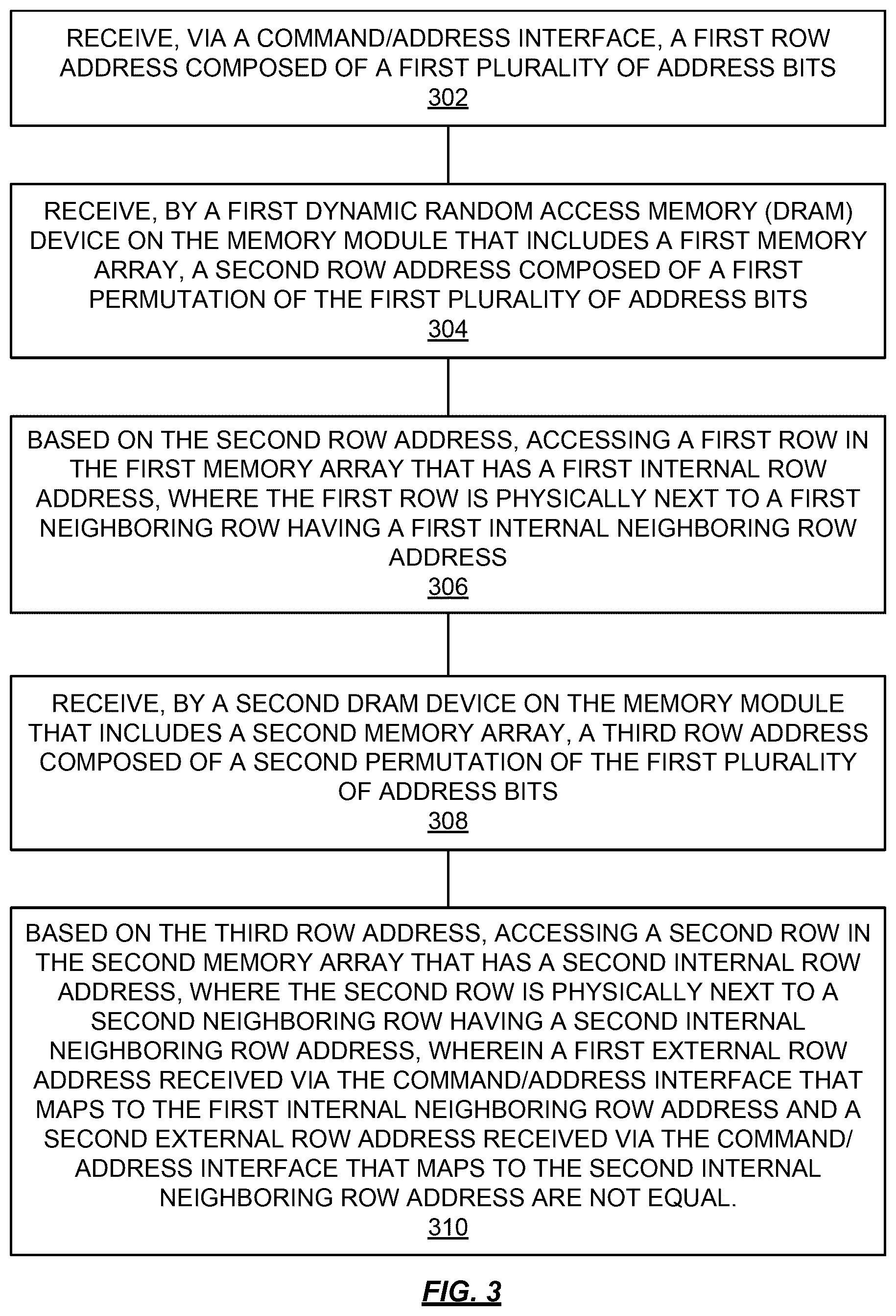 Patent US12619534 Figure 4 – Interconnect based address mapping for improved reliability