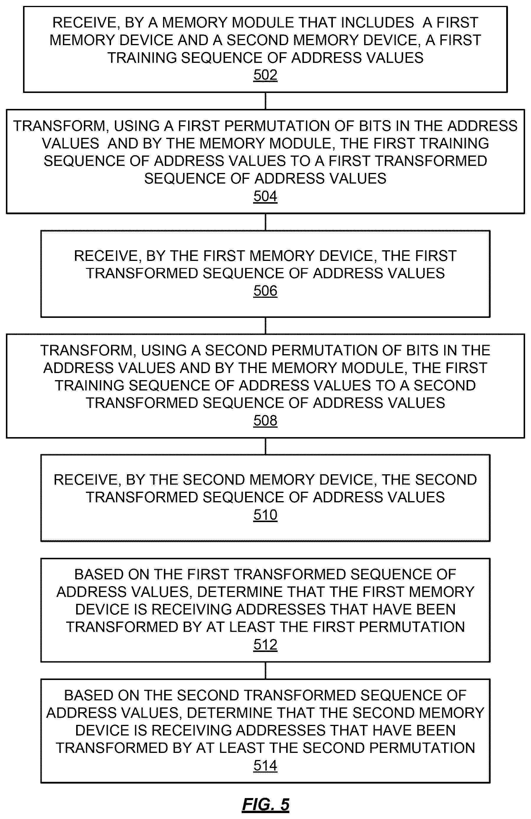 Patent US12619534 Figure 6 – Interconnect based address mapping for improved reliability