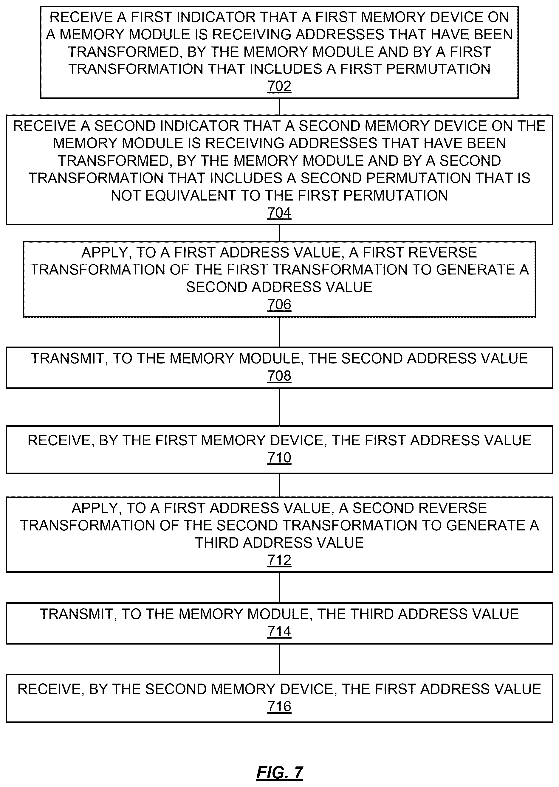 Patent US12619534 Figure 8 – Interconnect based address mapping for improved reliability