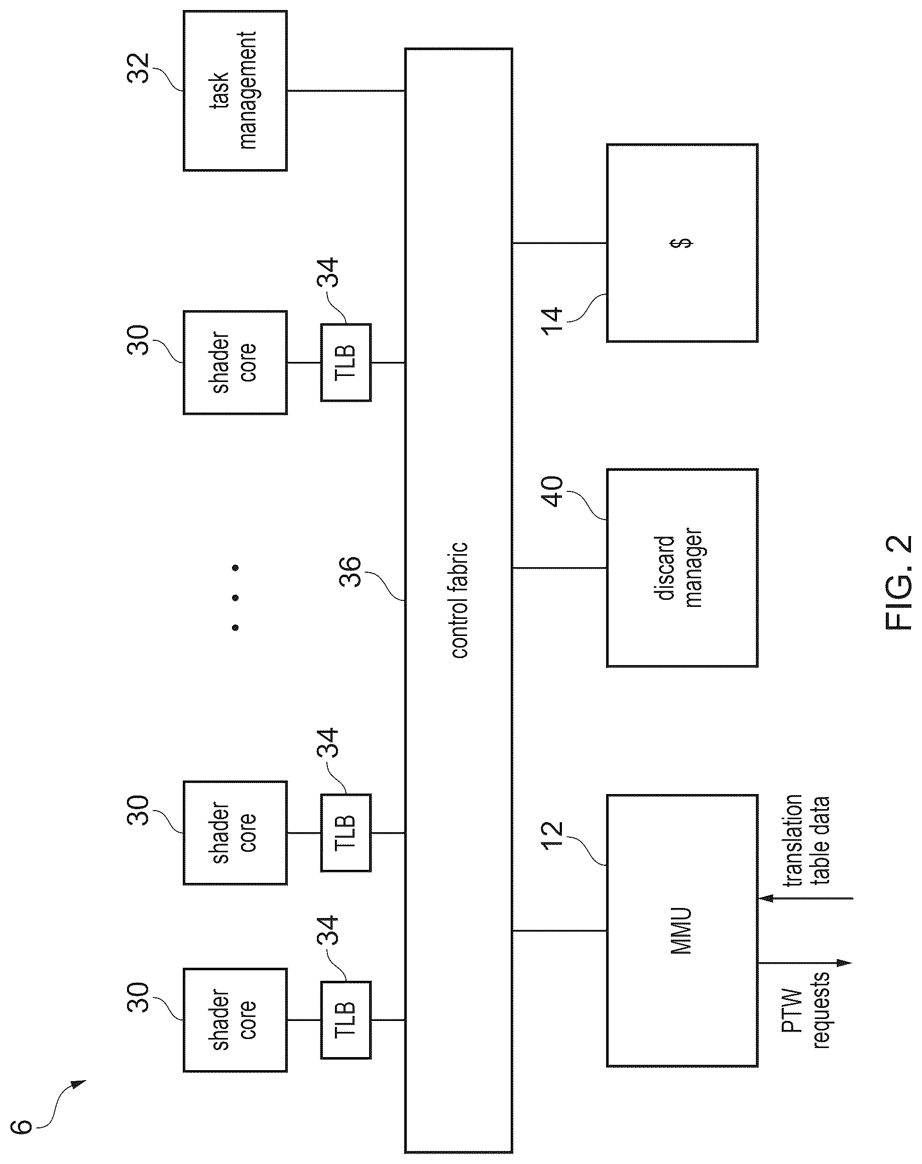 Patent US12619535 Figure 2 – Invalidate-write hazard detection