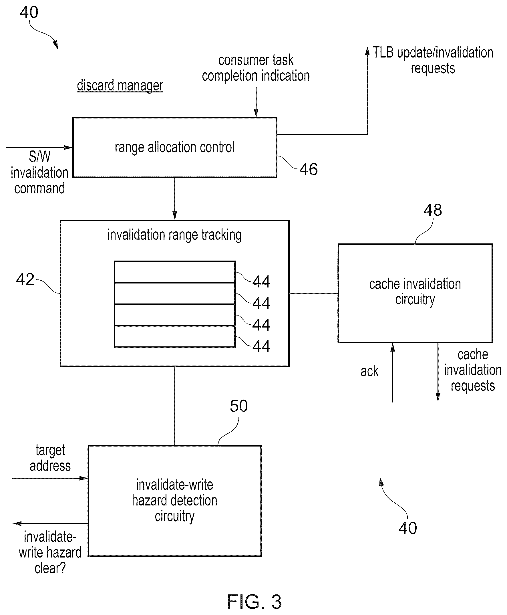 Patent US12619535 Figure 3 – Invalidate-write hazard detection