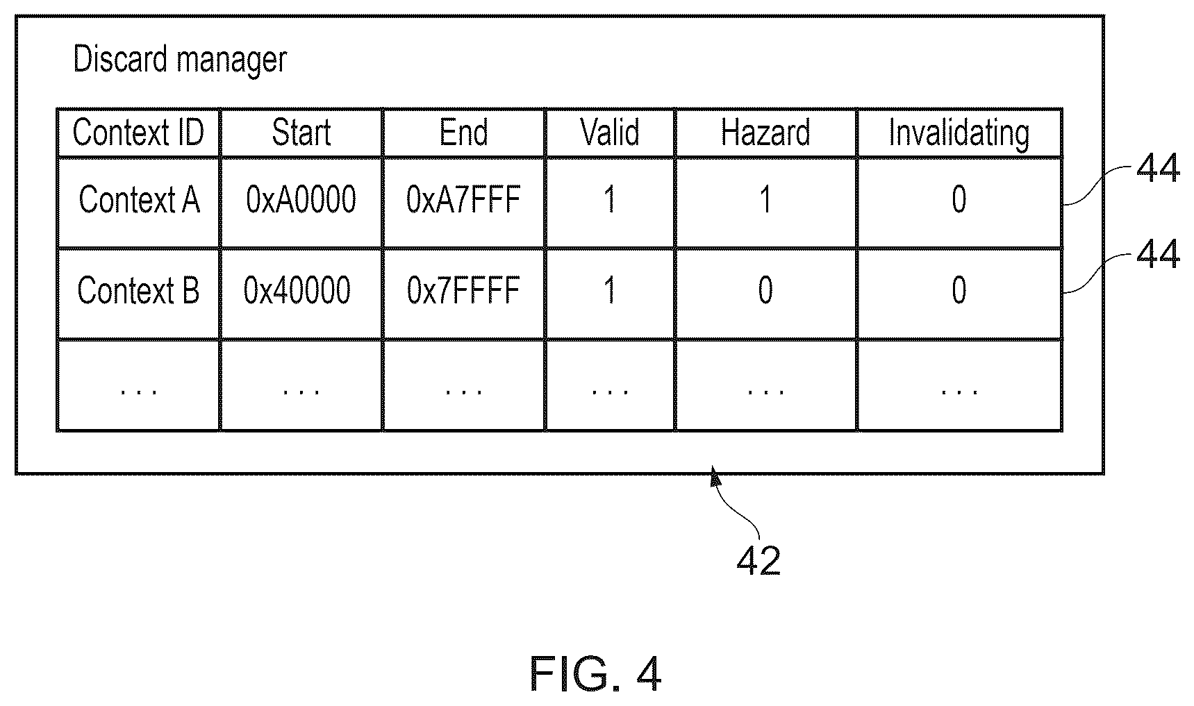Patent US12619535 Figure 4 – Invalidate-write hazard detection