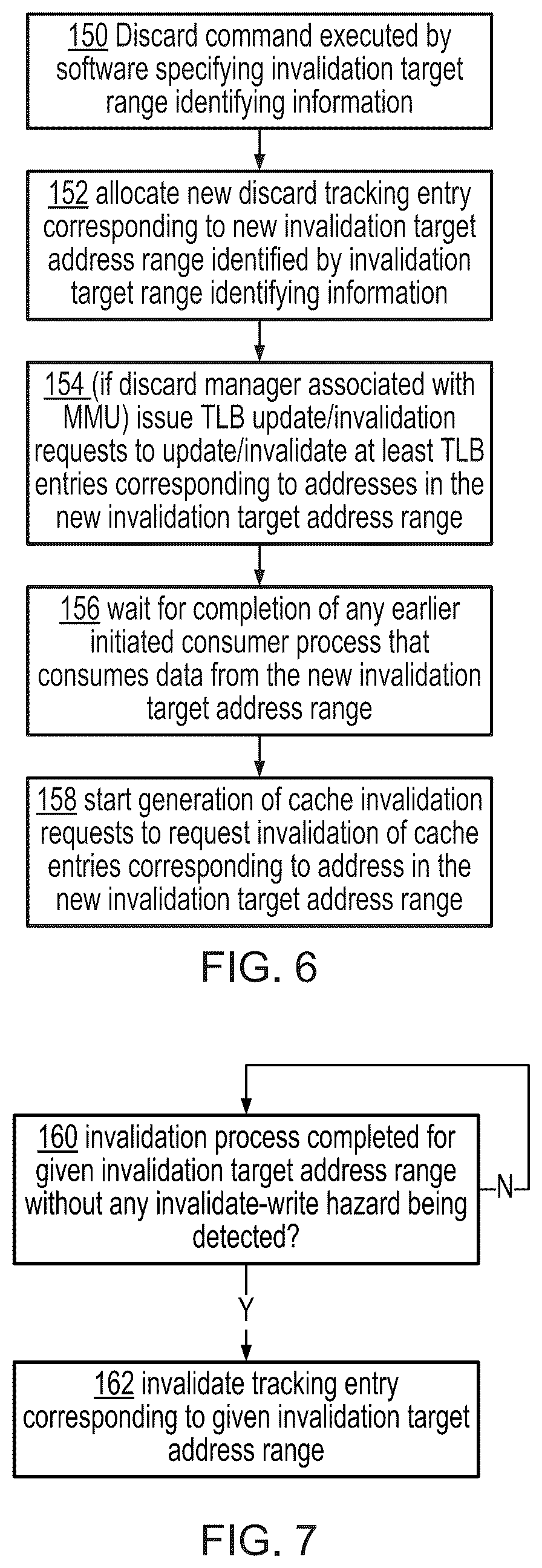 Patent US12619535 Figure 6 – Invalidate-write hazard detection