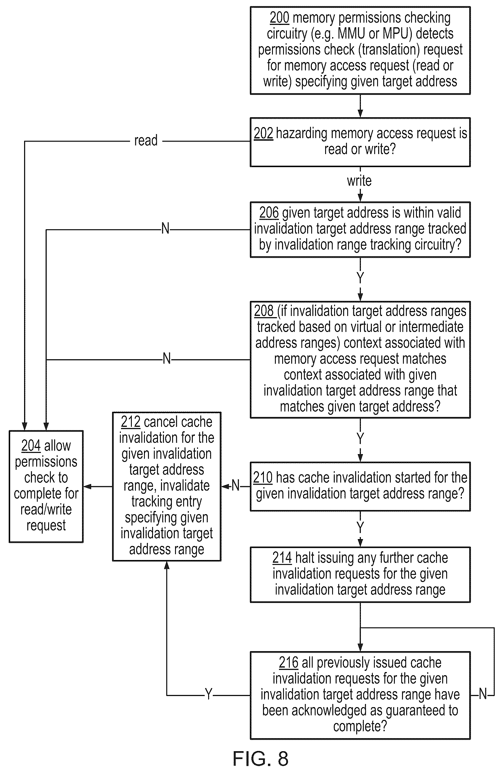 Patent US12619535 Figure 7 – Invalidate-write hazard detection
