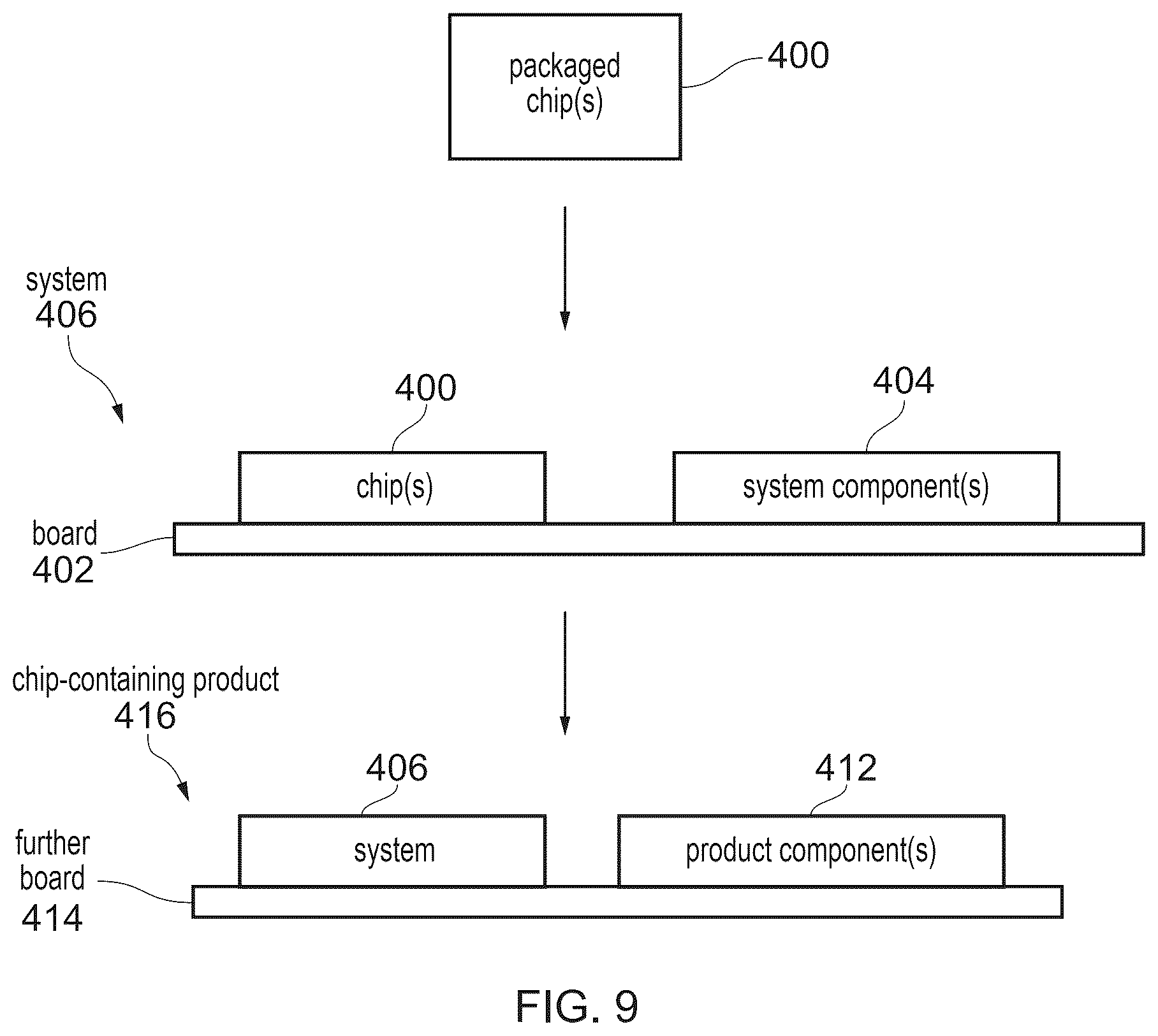 Patent US12619535 Figure 8 – Invalidate-write hazard detection