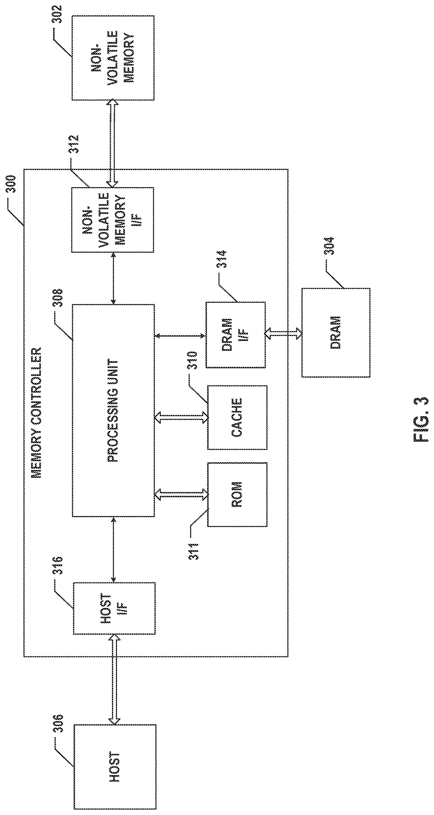 Patent US12619536 Figure 3 – Memory controller, memory system for dataset management handling, method, and storage medium thereof
